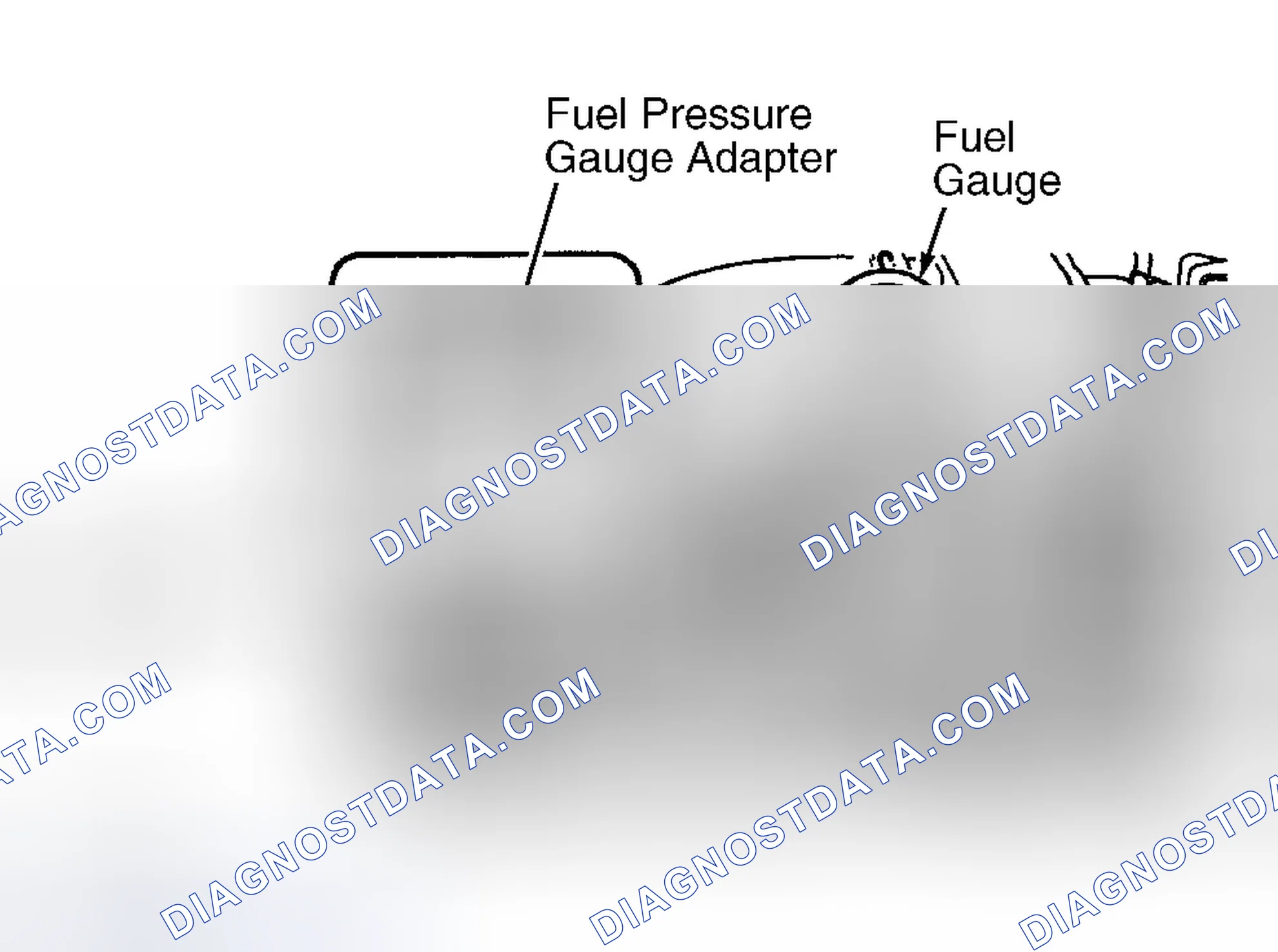Scheme 10: Fuel Pressure (Sedona)