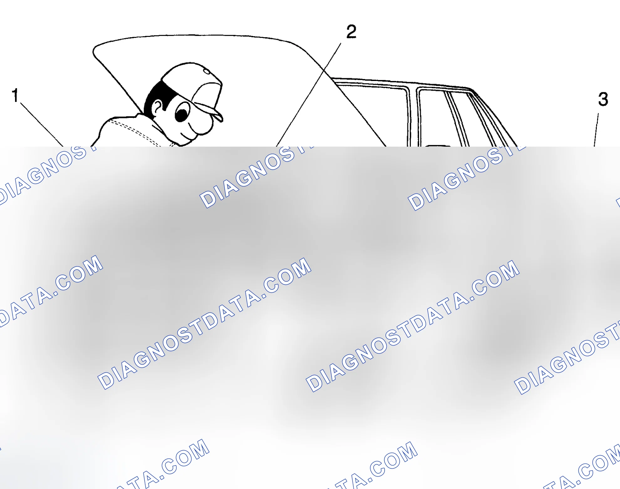 Scheme 5: PRECAUTION