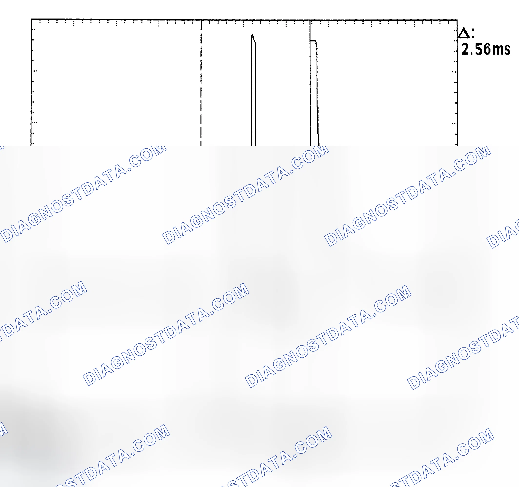 Scheme 27: Injector Bank - Known Good - Voltage Pattern