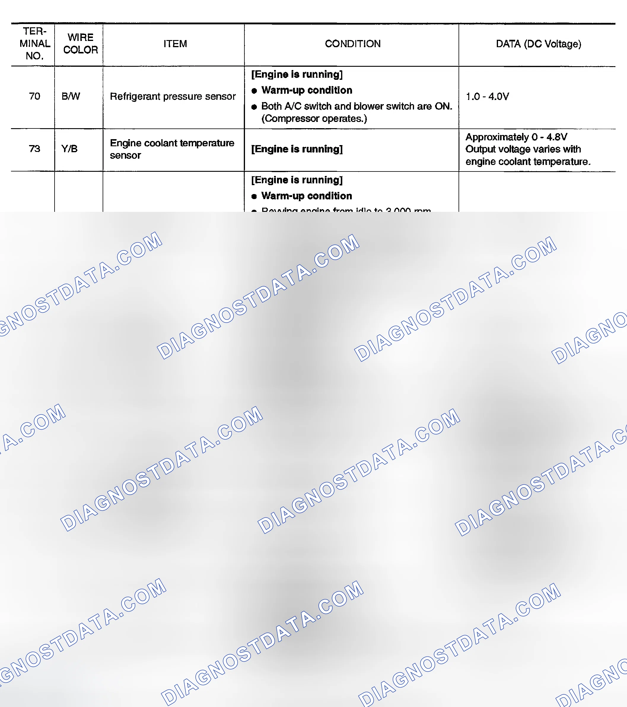 Scheme 124
