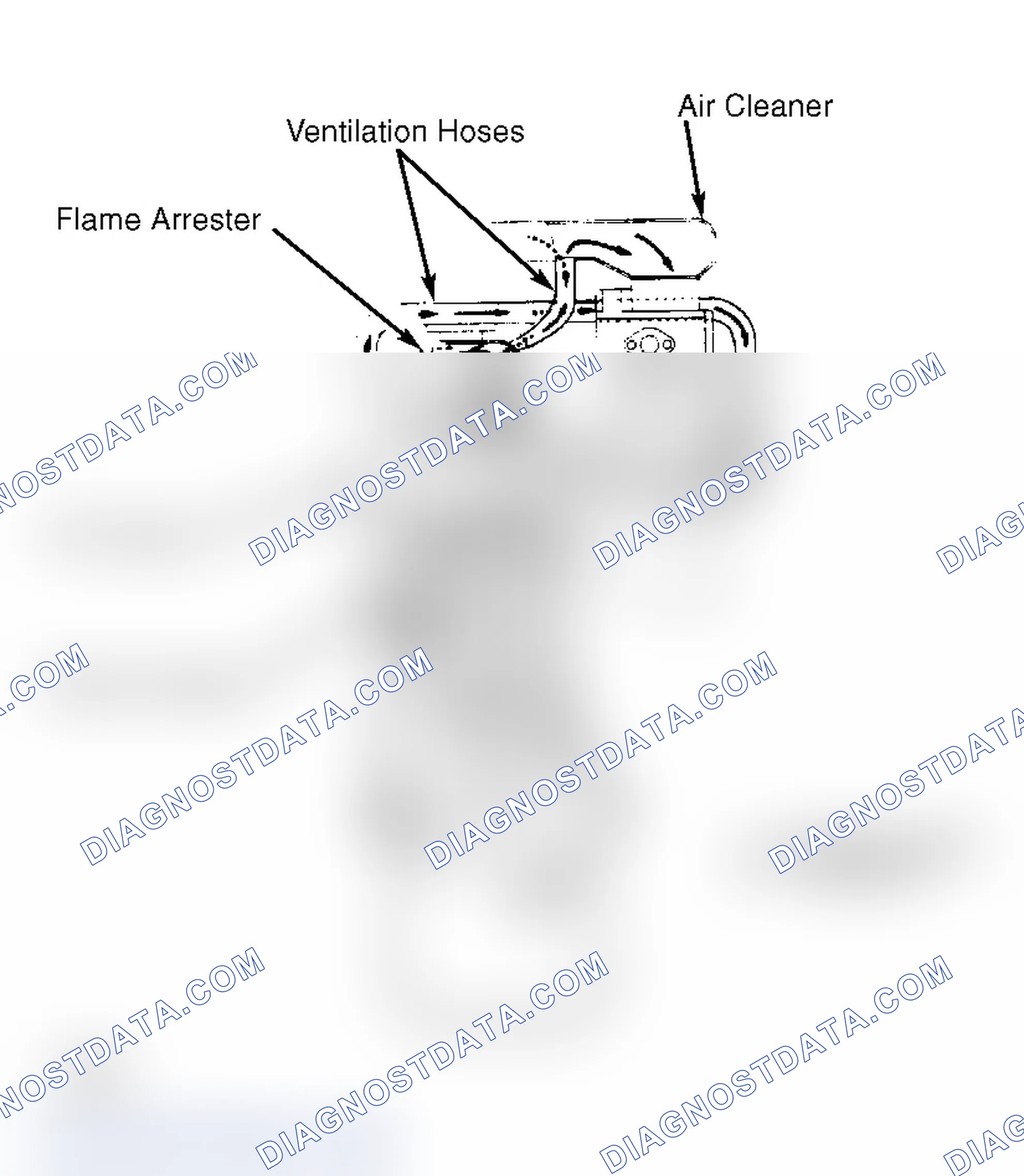 Scheme 2: Crankcase Ventilation System (Land Cruiser)