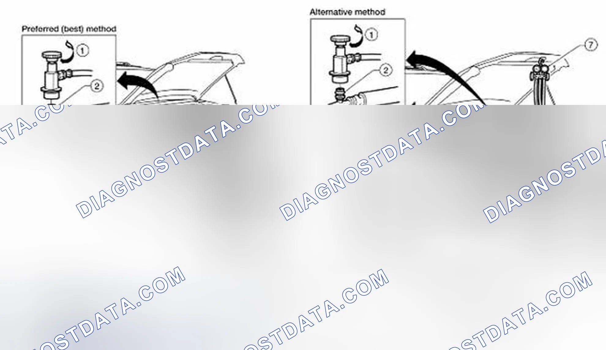 Scheme 97: Identifying Evacuating System And Charging Refrigerant System Components