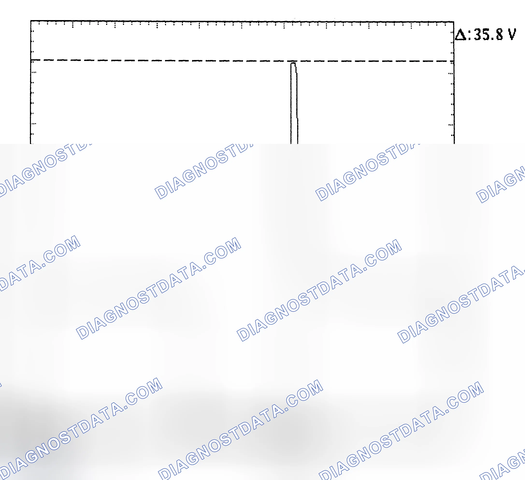 Scheme 28: Injector Bank - Known Good - Voltage Pattern