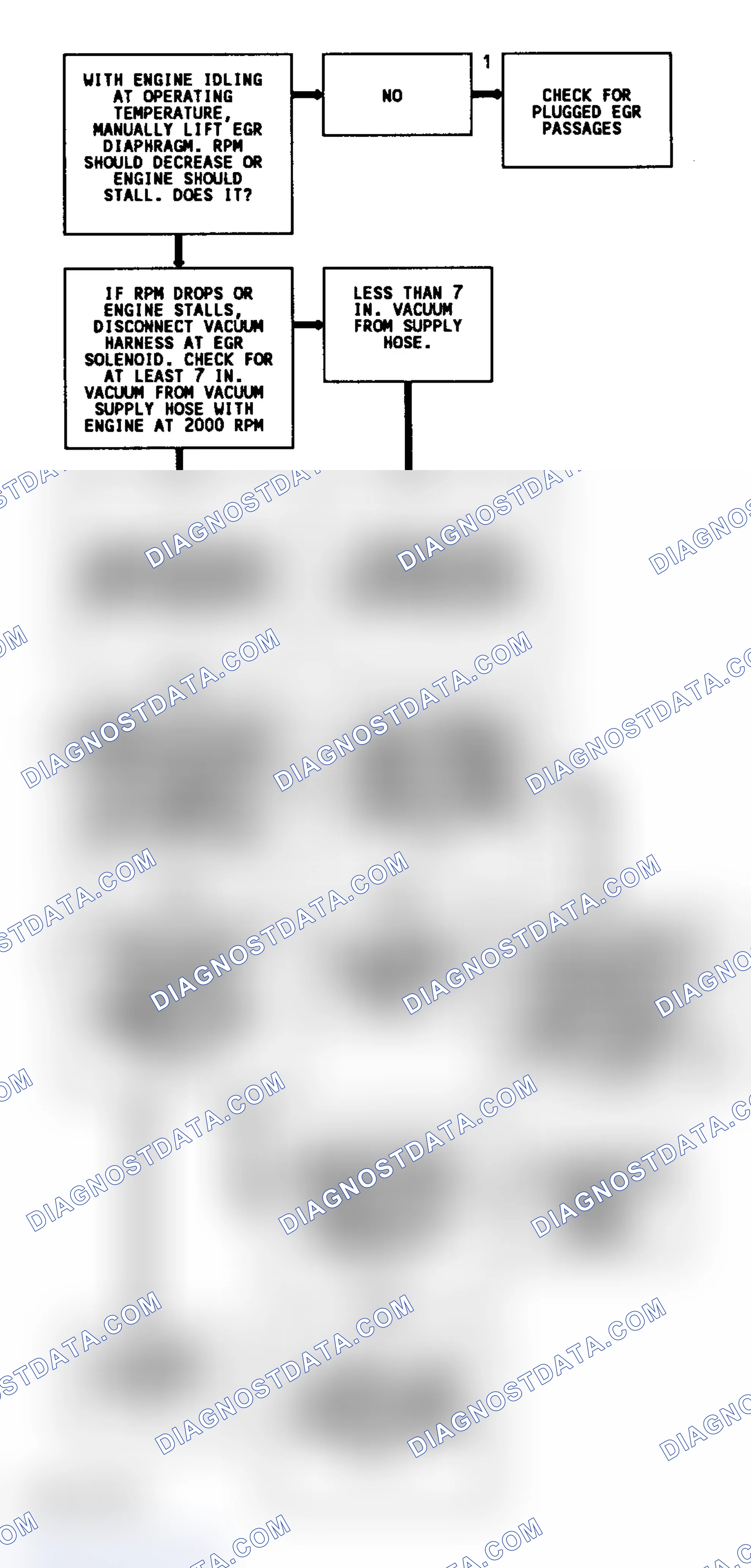 Scheme 311: CODE 32, Flowchart, EGR System Error (3.1L) (1 of 2)