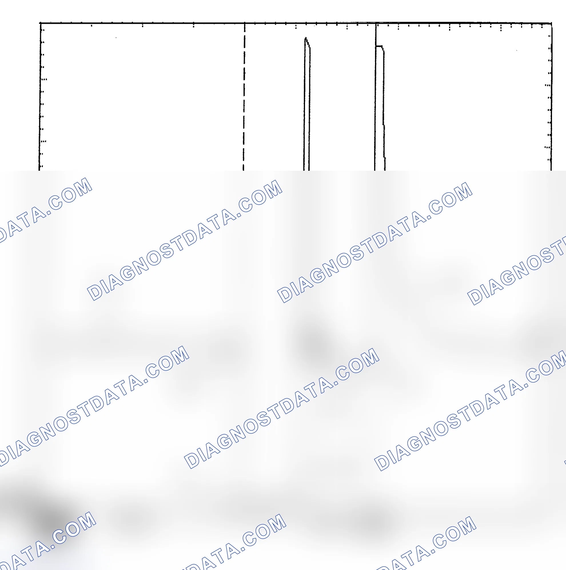 Scheme 6: Identifying Current Controlled Type Injector Pattern