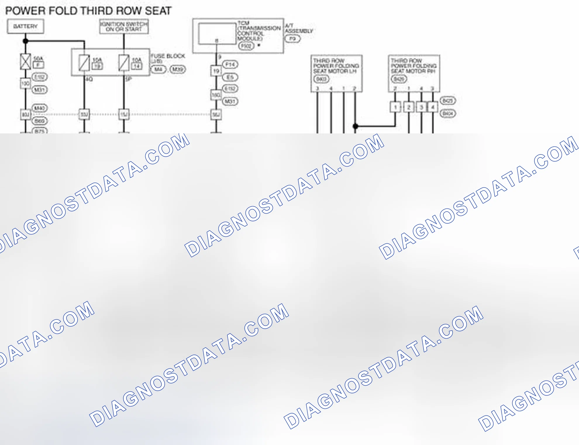 Scheme 81: Wiring Diagram