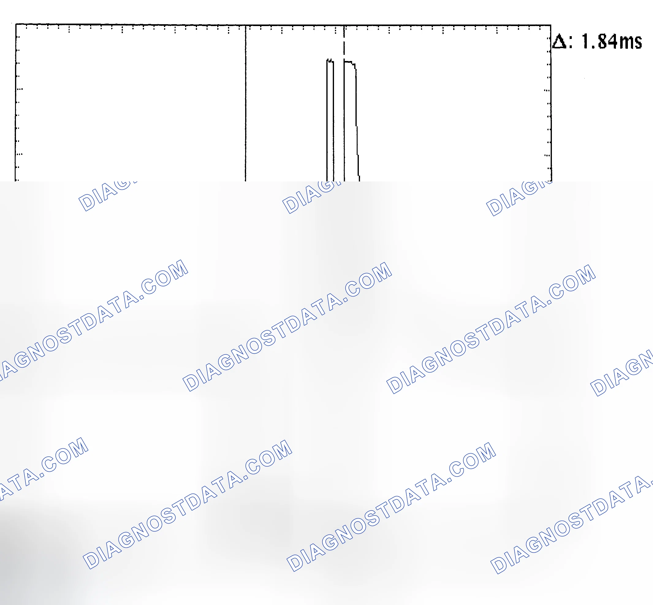 Scheme 29: Single Injector - Known Good - Voltage Pattern