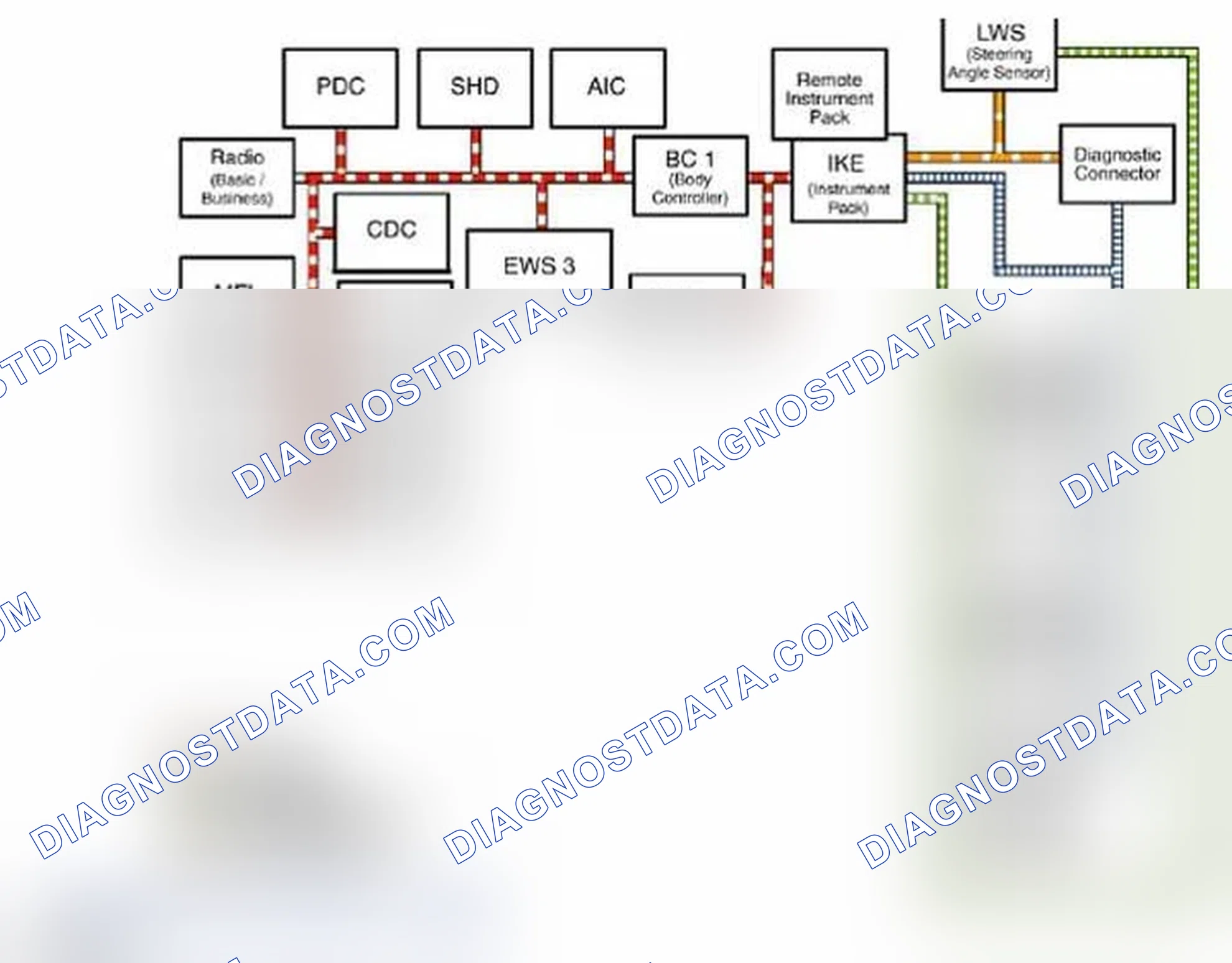 Scheme 10: MINI COOPER Bus Network