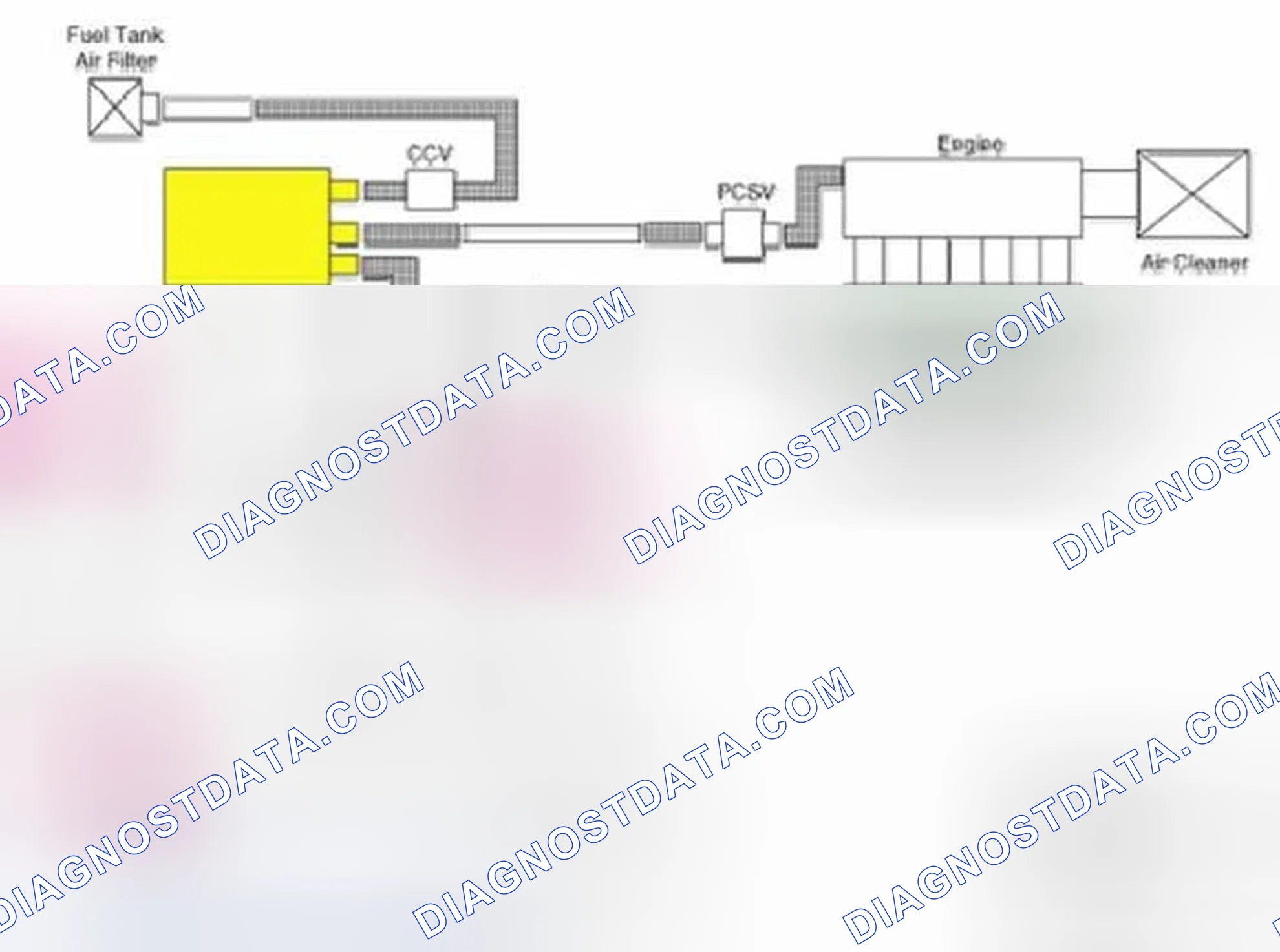 Scheme 17: Schematic Diagram