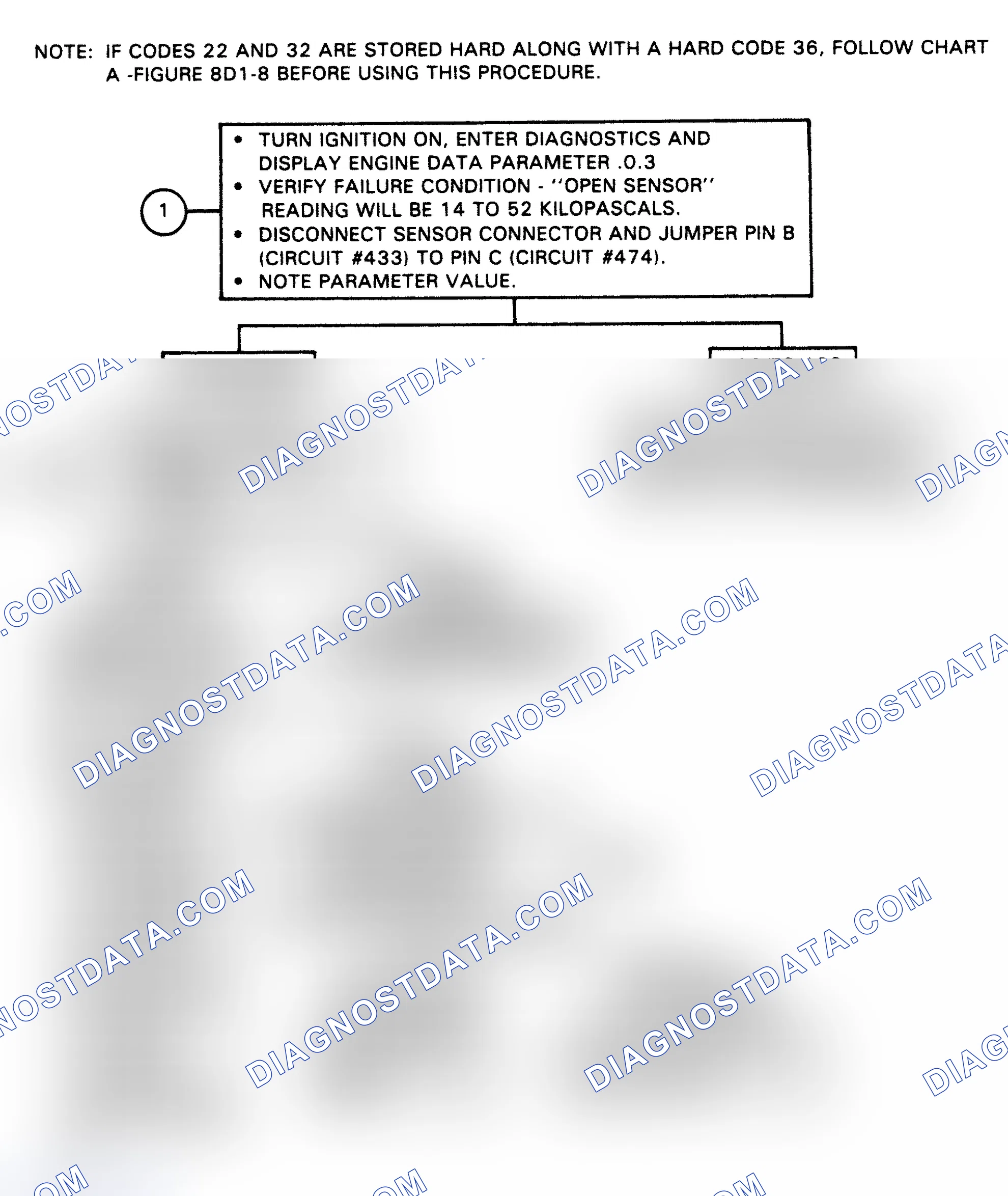 Scheme 106: Flow Chart, Code 36 - Open BARO Sensor Circuit