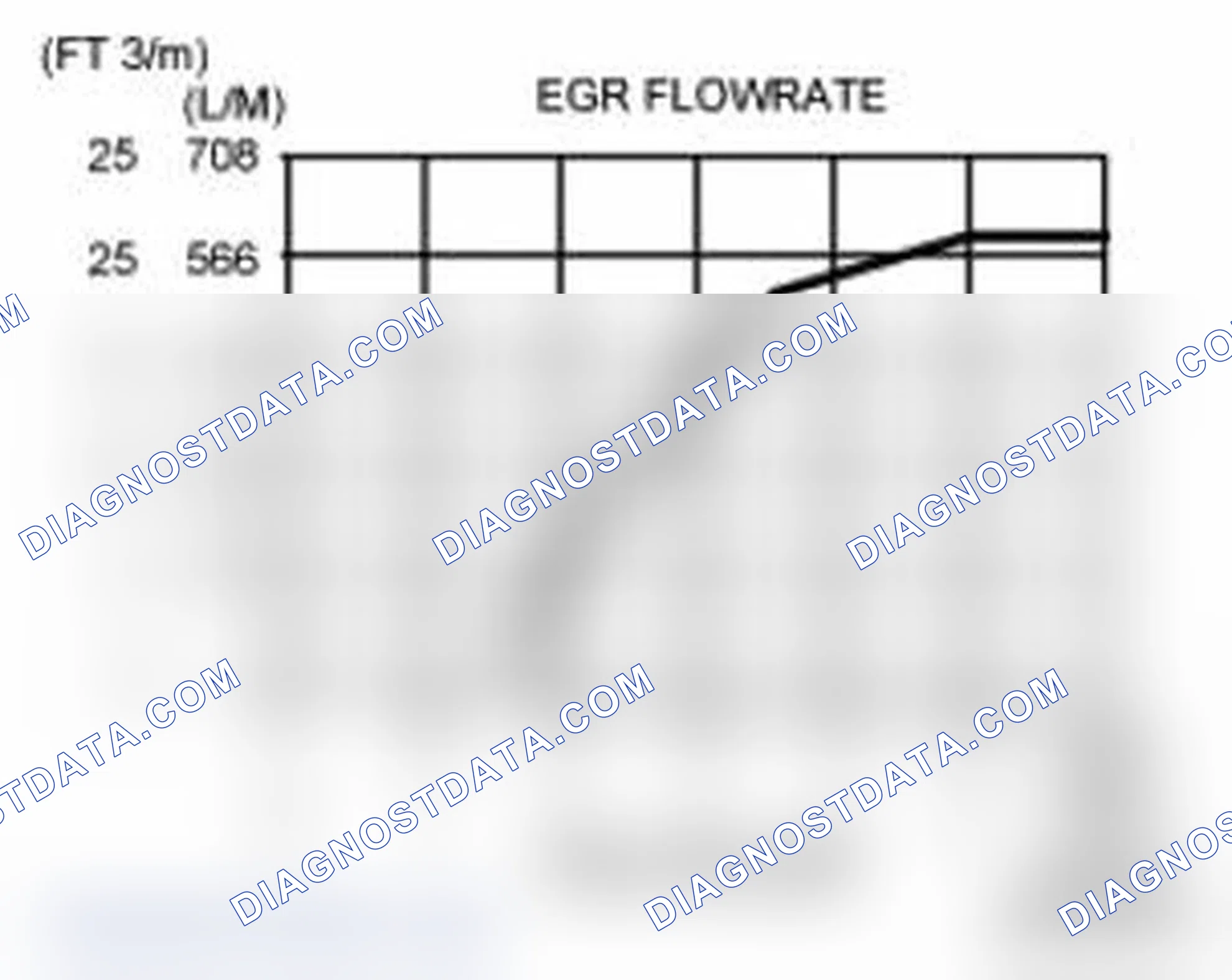 Scheme 47: Exhaust Gas Recirculation (EGR) Valve