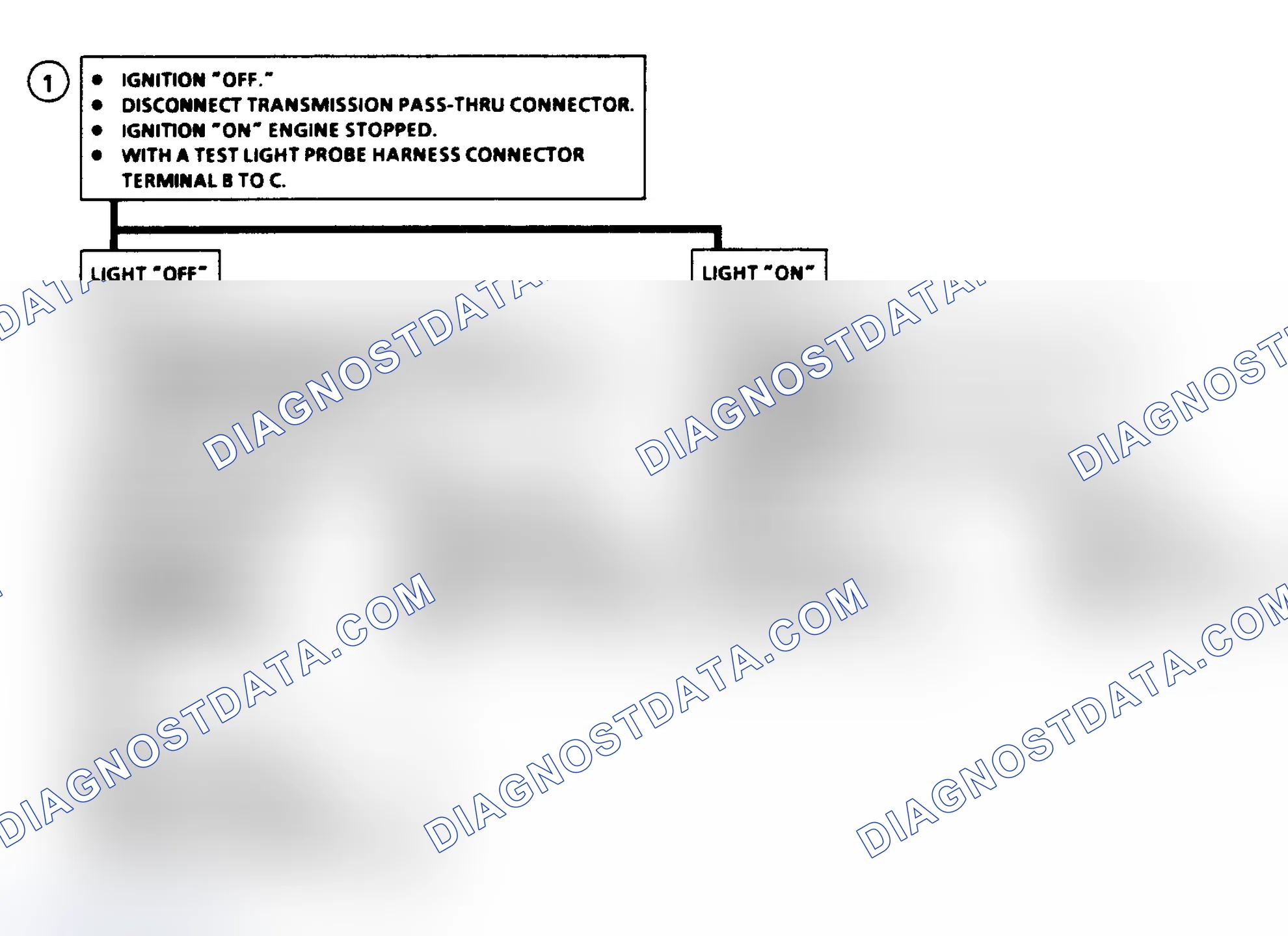 Scheme 199