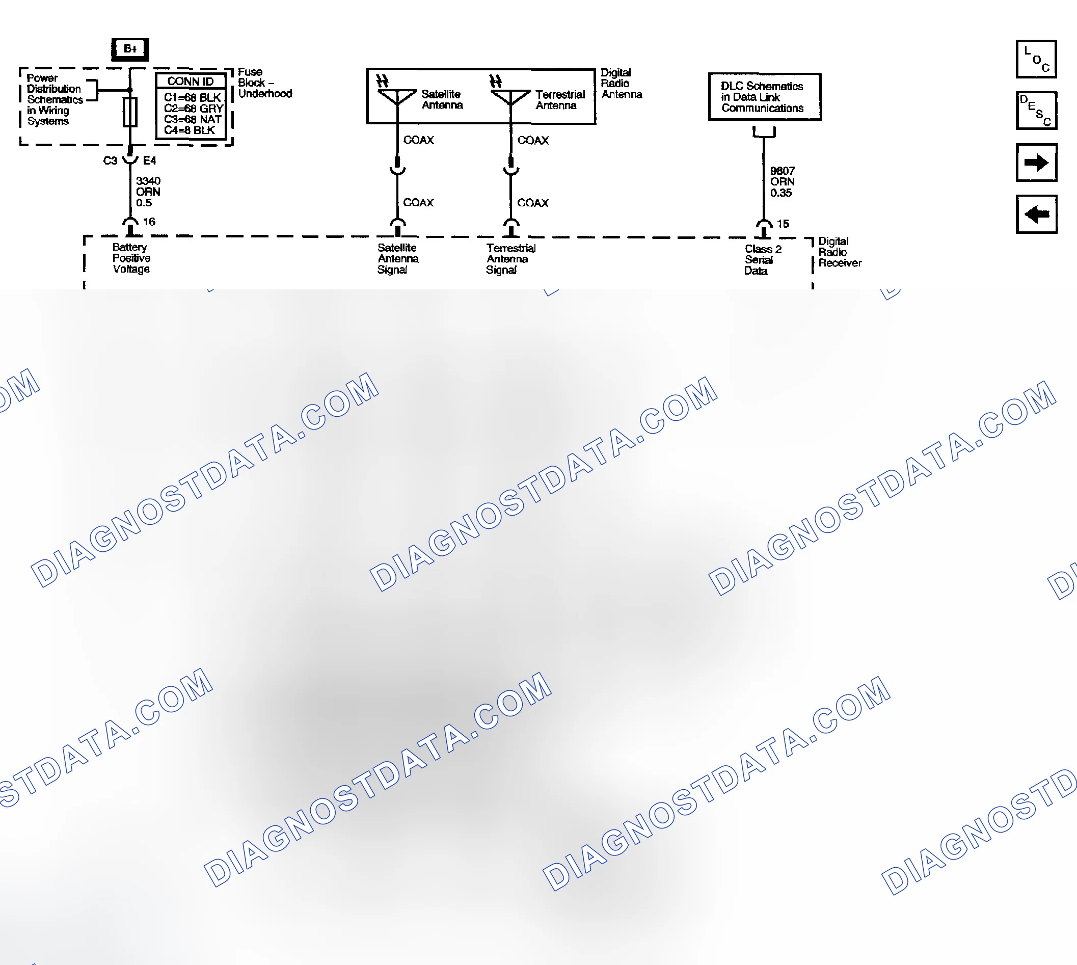 Scheme 59