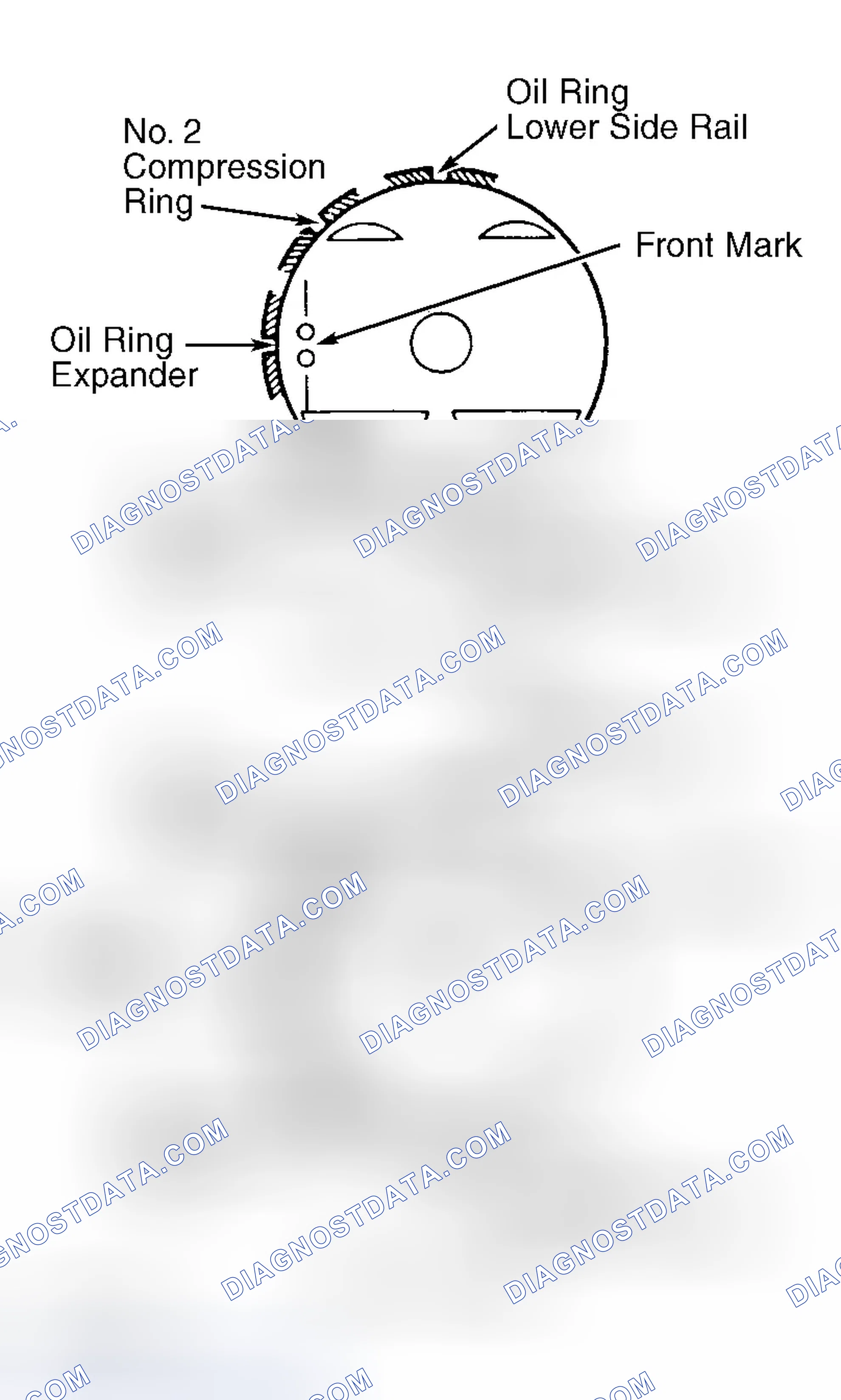 Scheme 37: Piston Rings