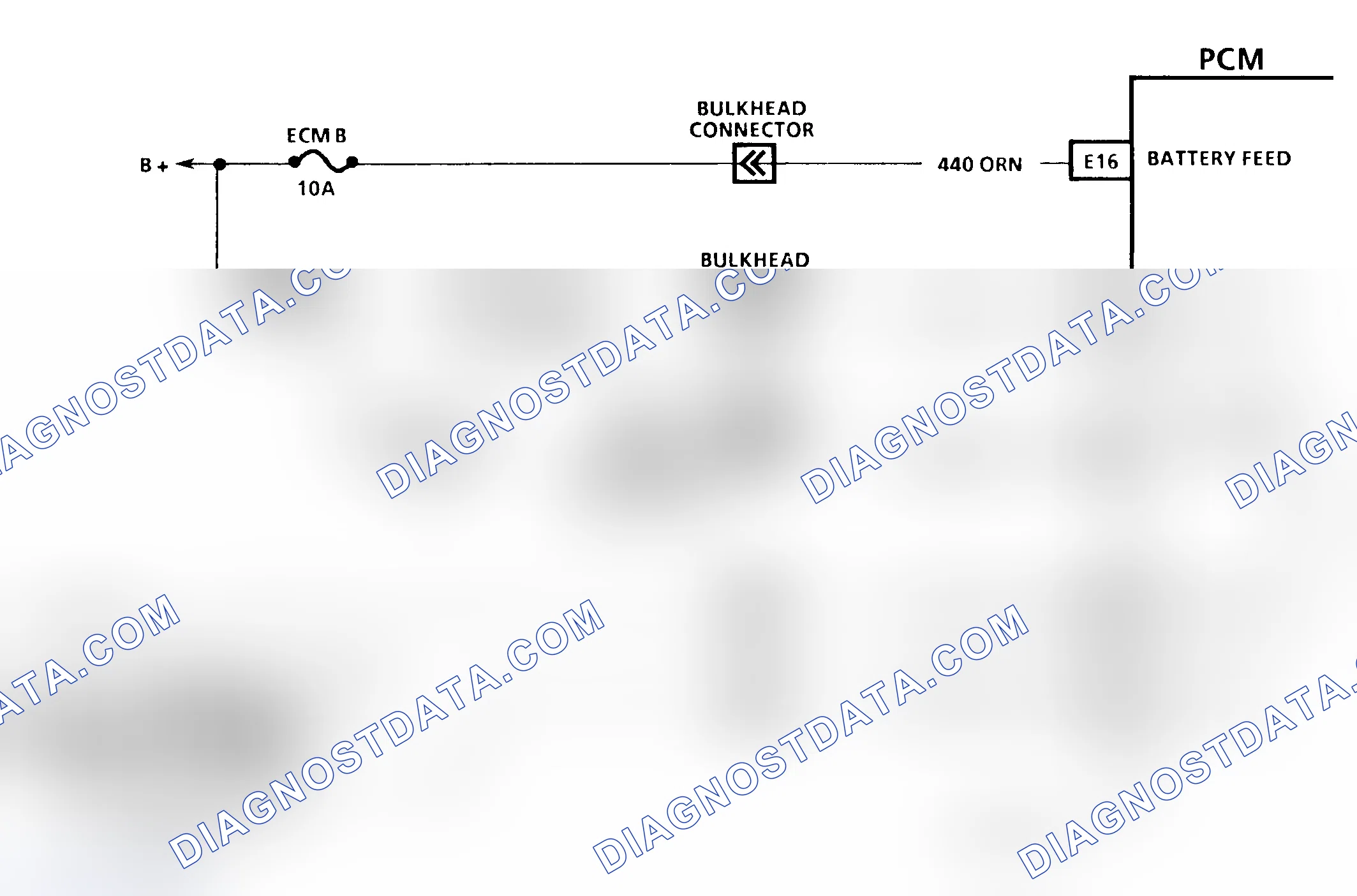 Scheme 235