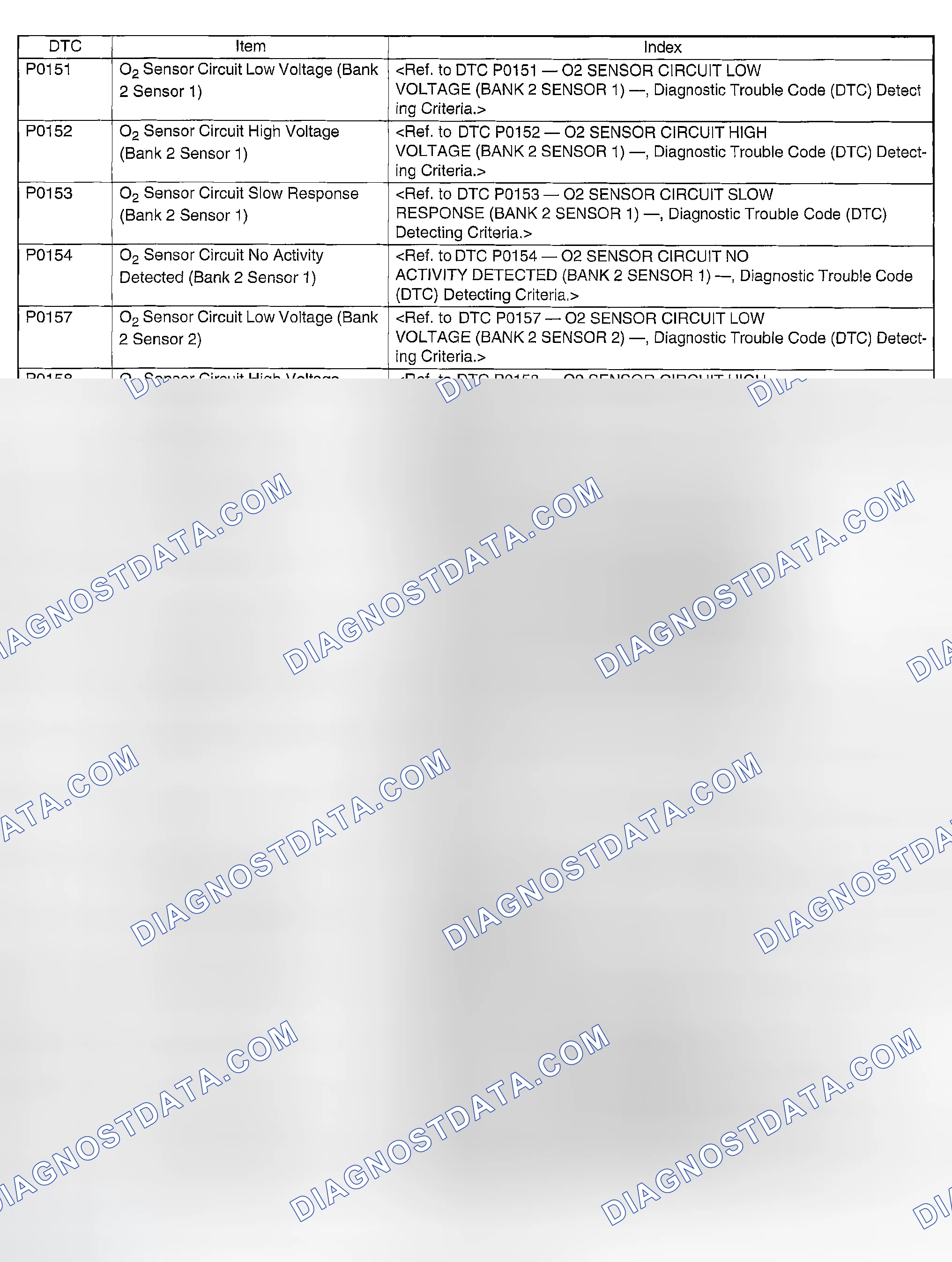 Scheme 1202