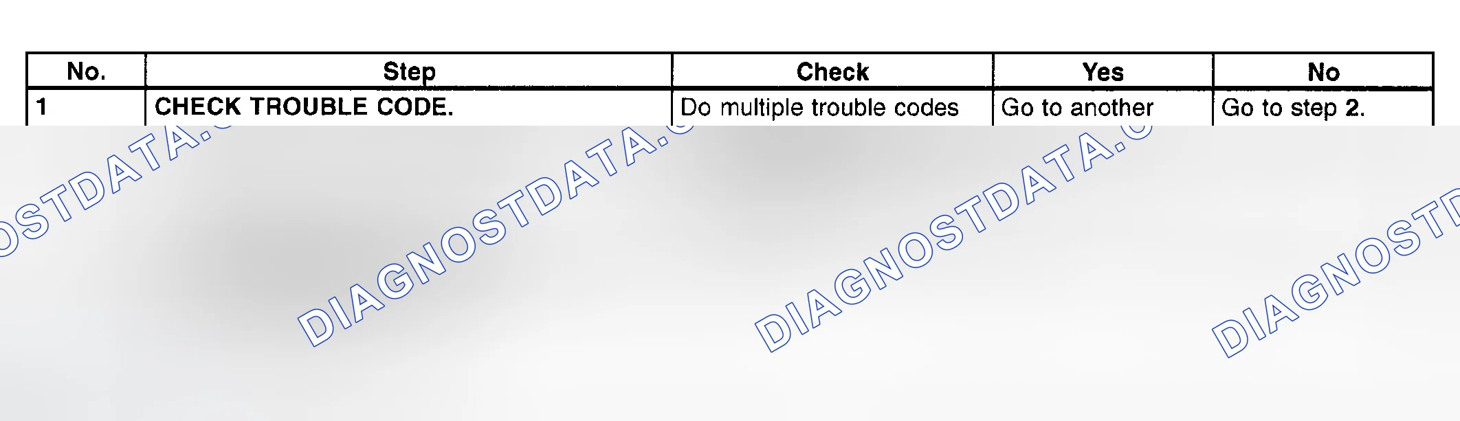 Scheme 800: Trouble Code 77 - Diagnostic Chart (1 Of 4)