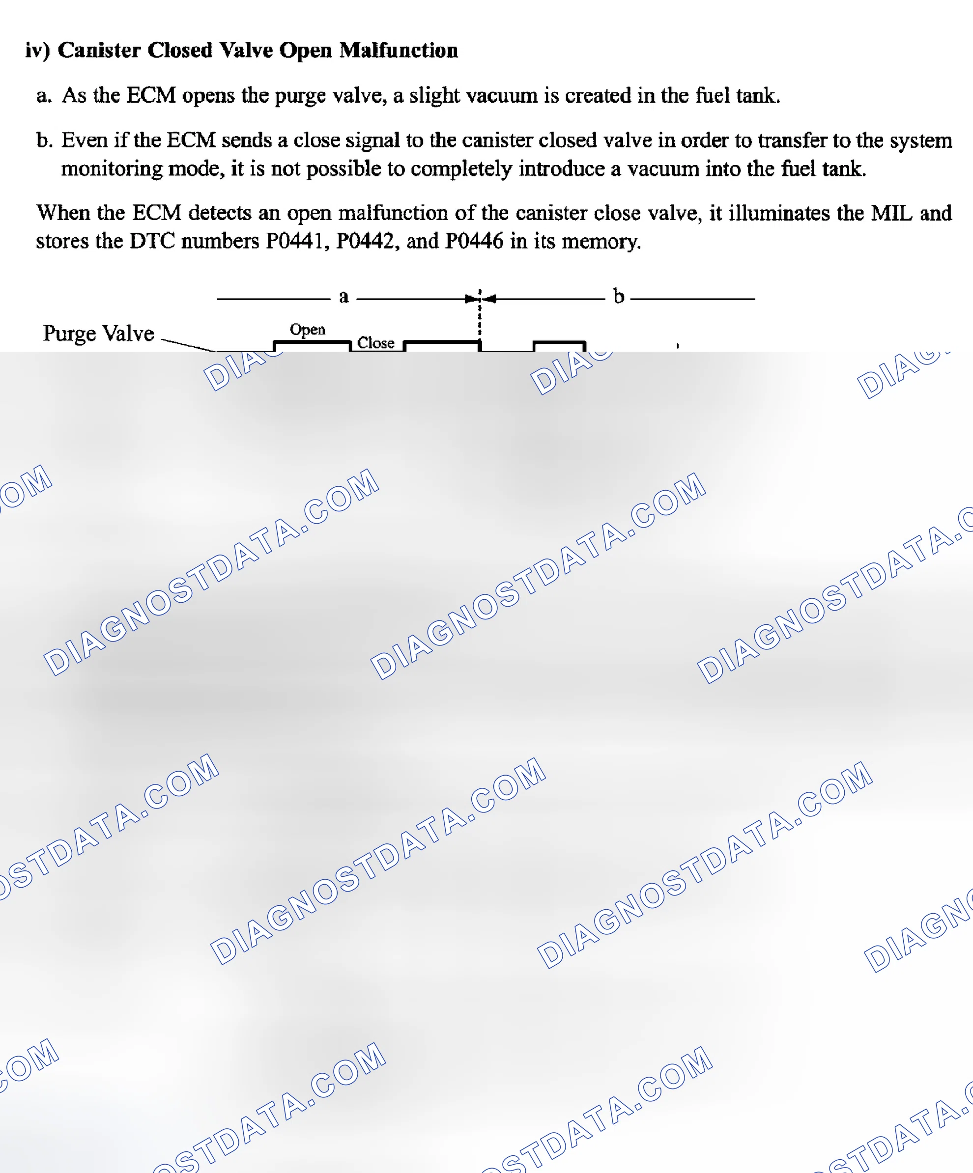 Scheme 44