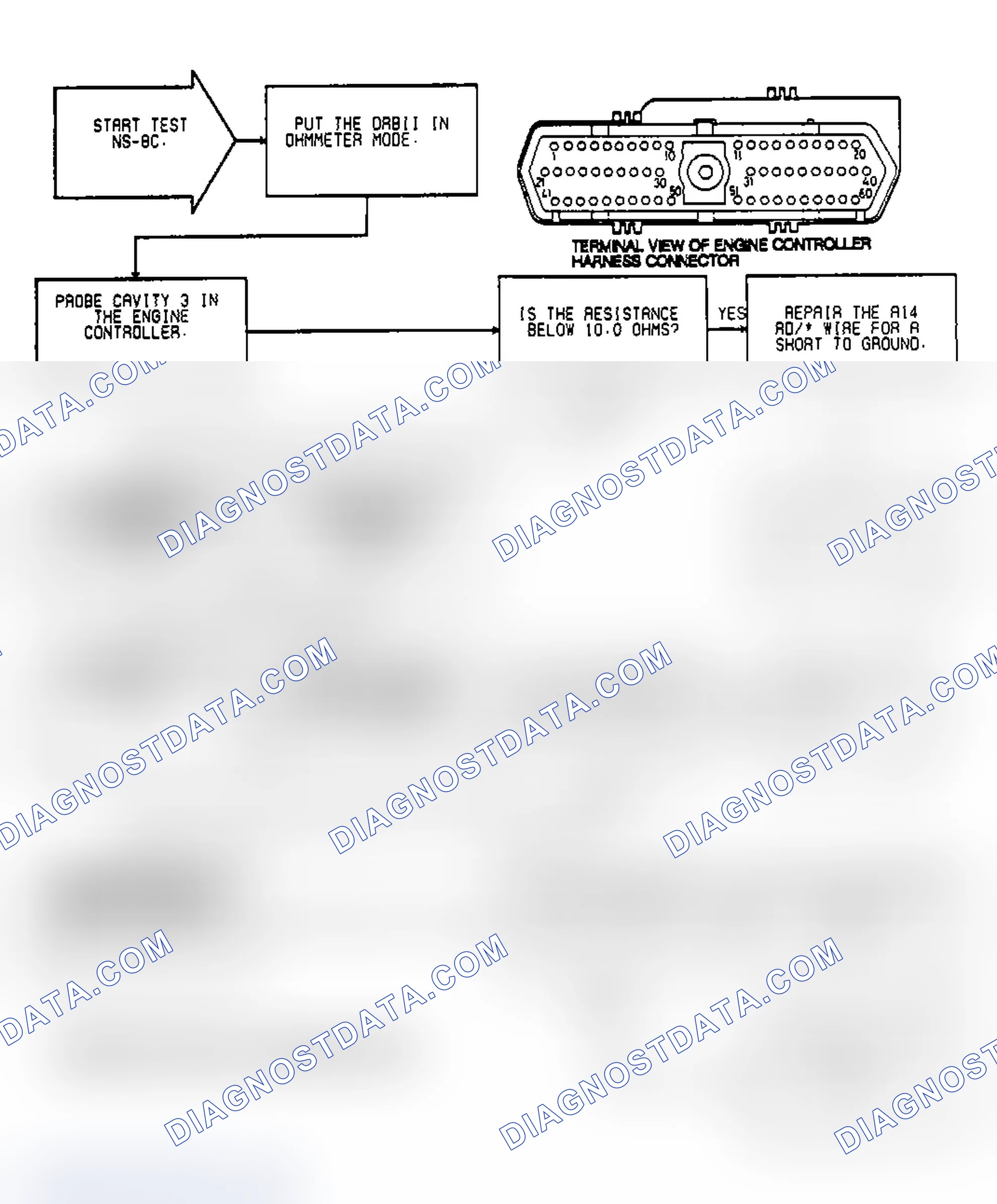 Scheme 565: Test NS-8C, (1 of 2) System Power & Ground