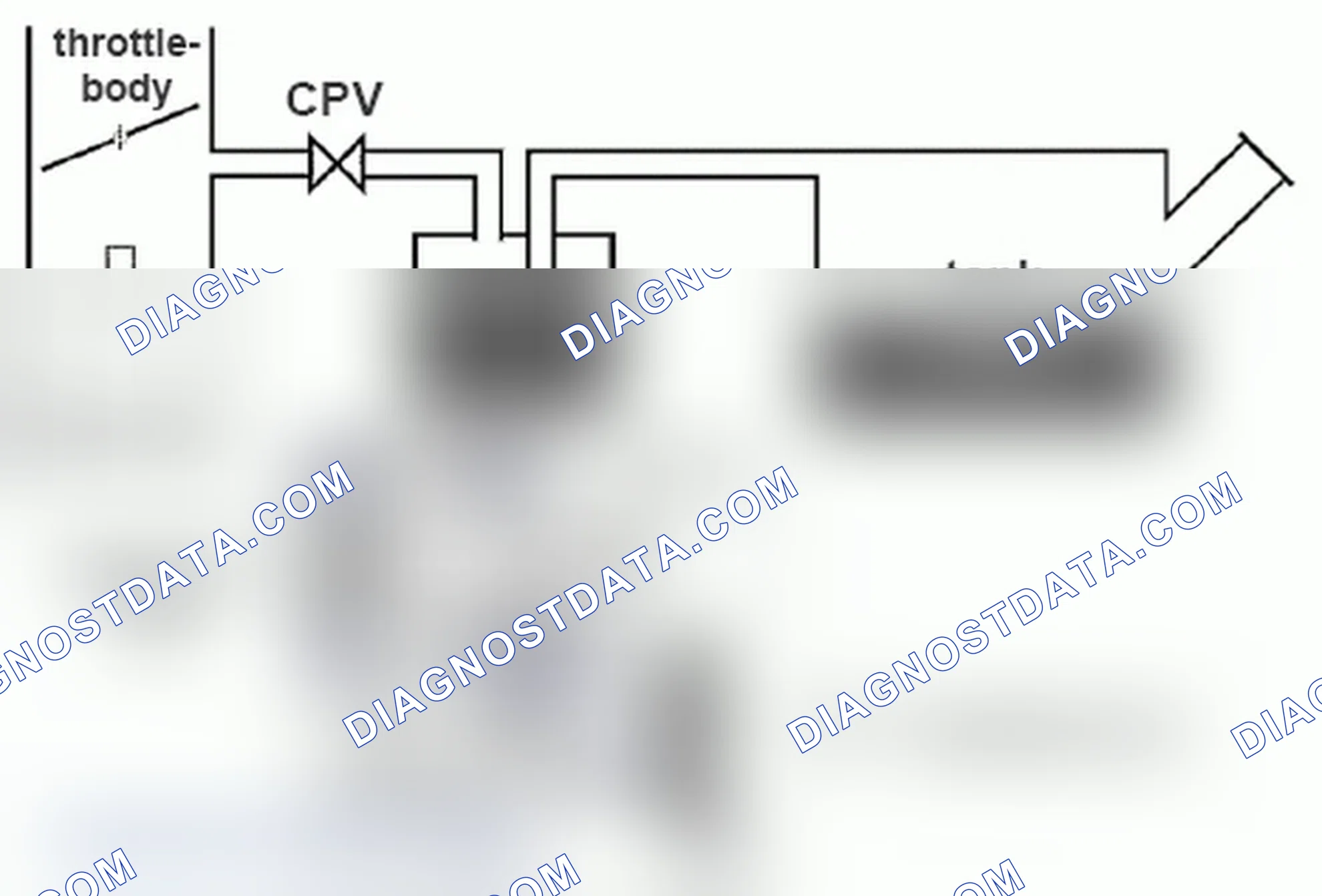 Scheme 264: Monitoring Function