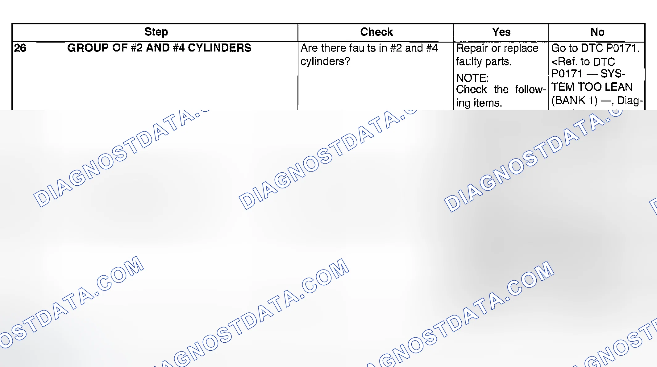 Scheme 946