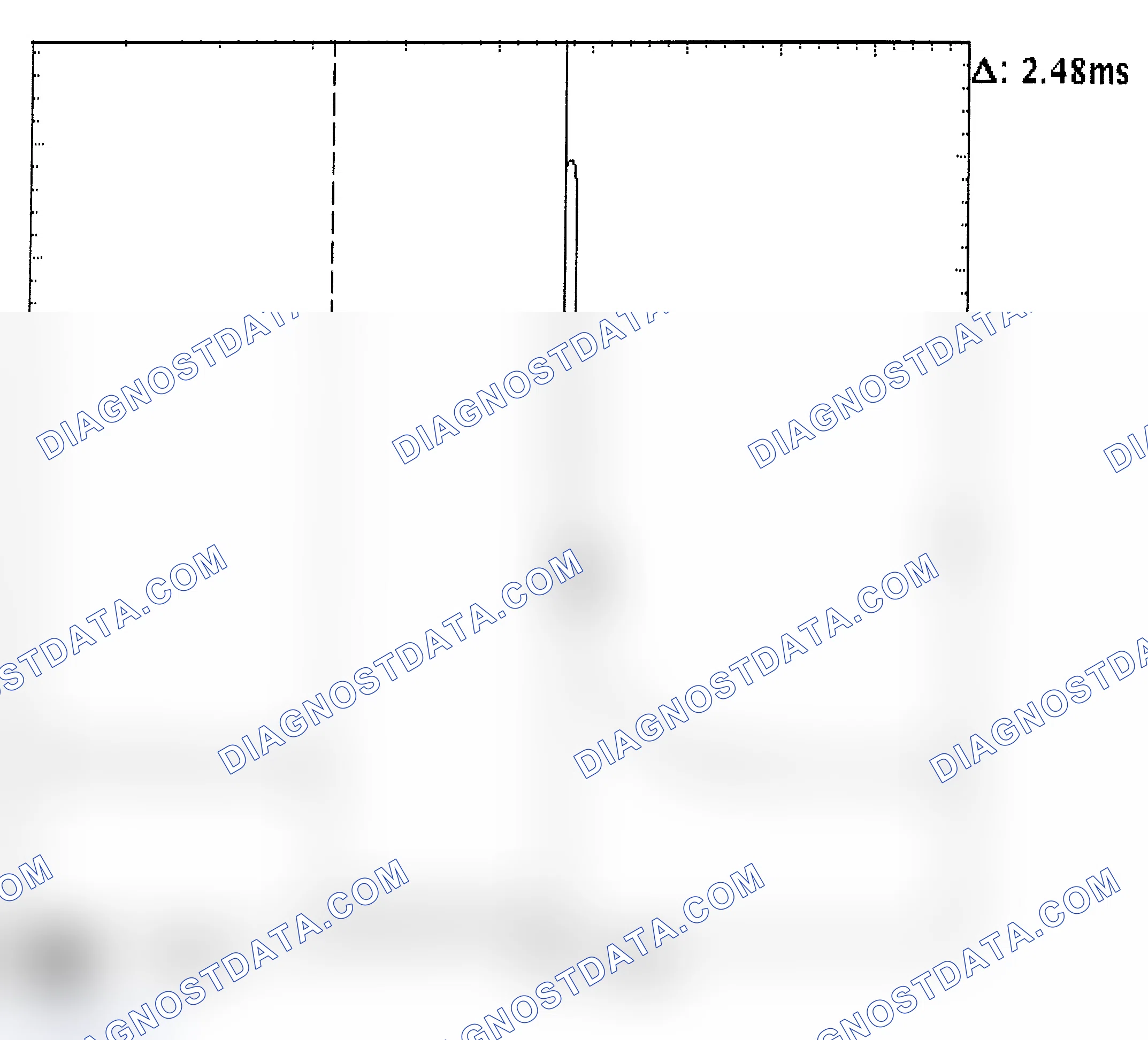 Scheme 24: Injector Bank - Known Good - Voltage Pattern