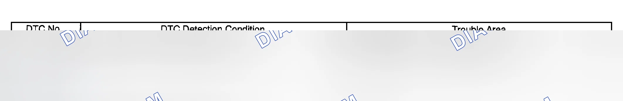 Scheme 13: MONITOR DESCRIPTION