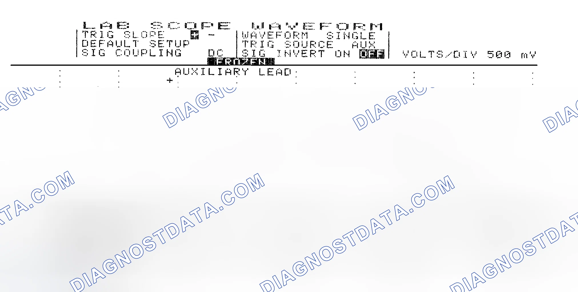 Scheme 14: Single Injector w/Excessive Current Flow - Current Pattern