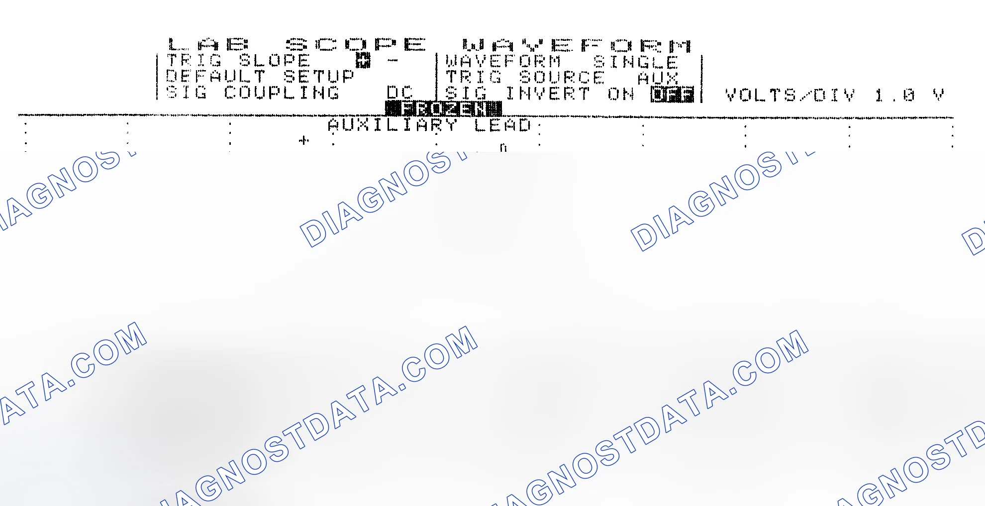Scheme 19: Single Injector w/Excessive Current Flow - Current Pattern