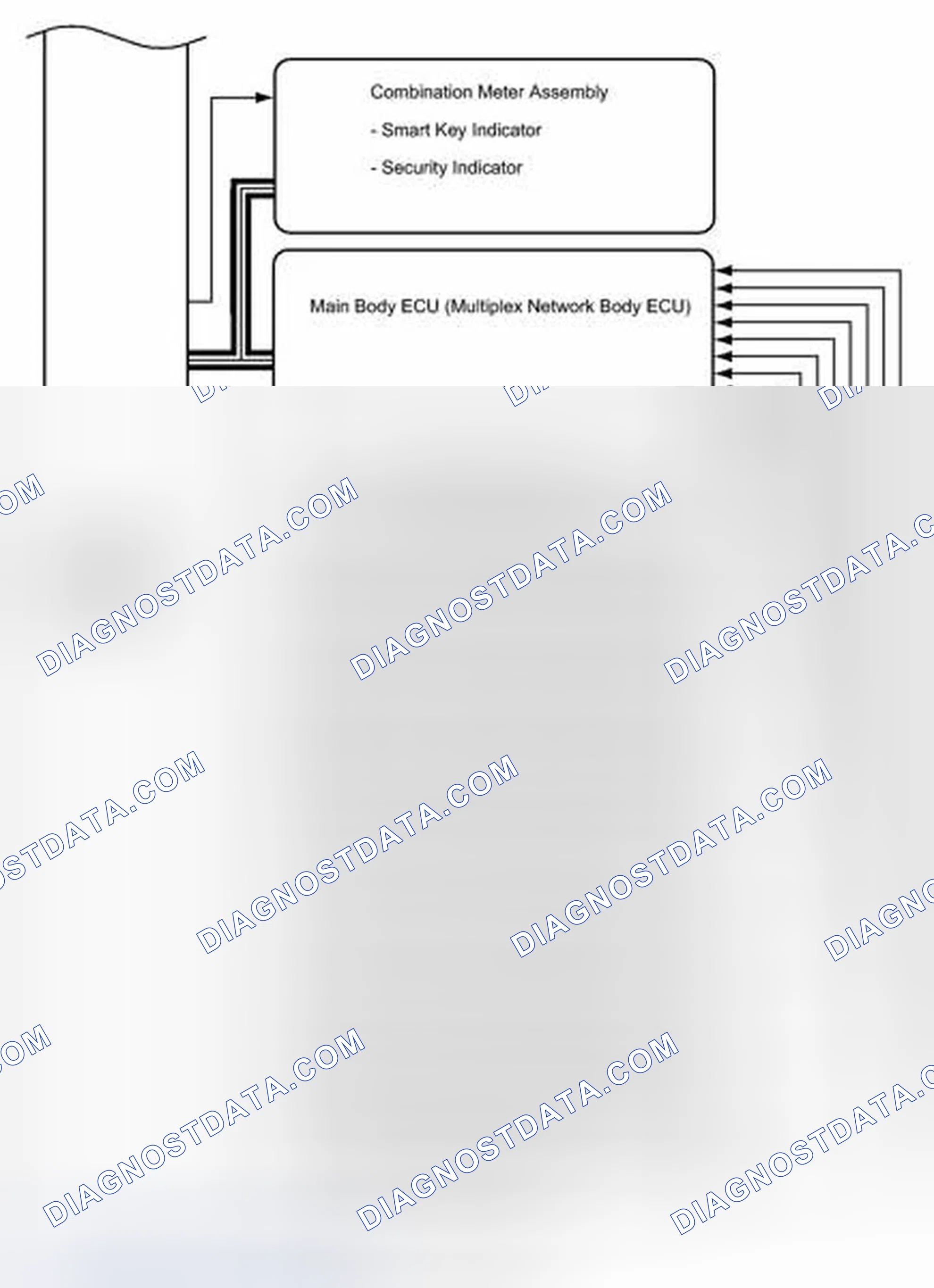 Scheme 66