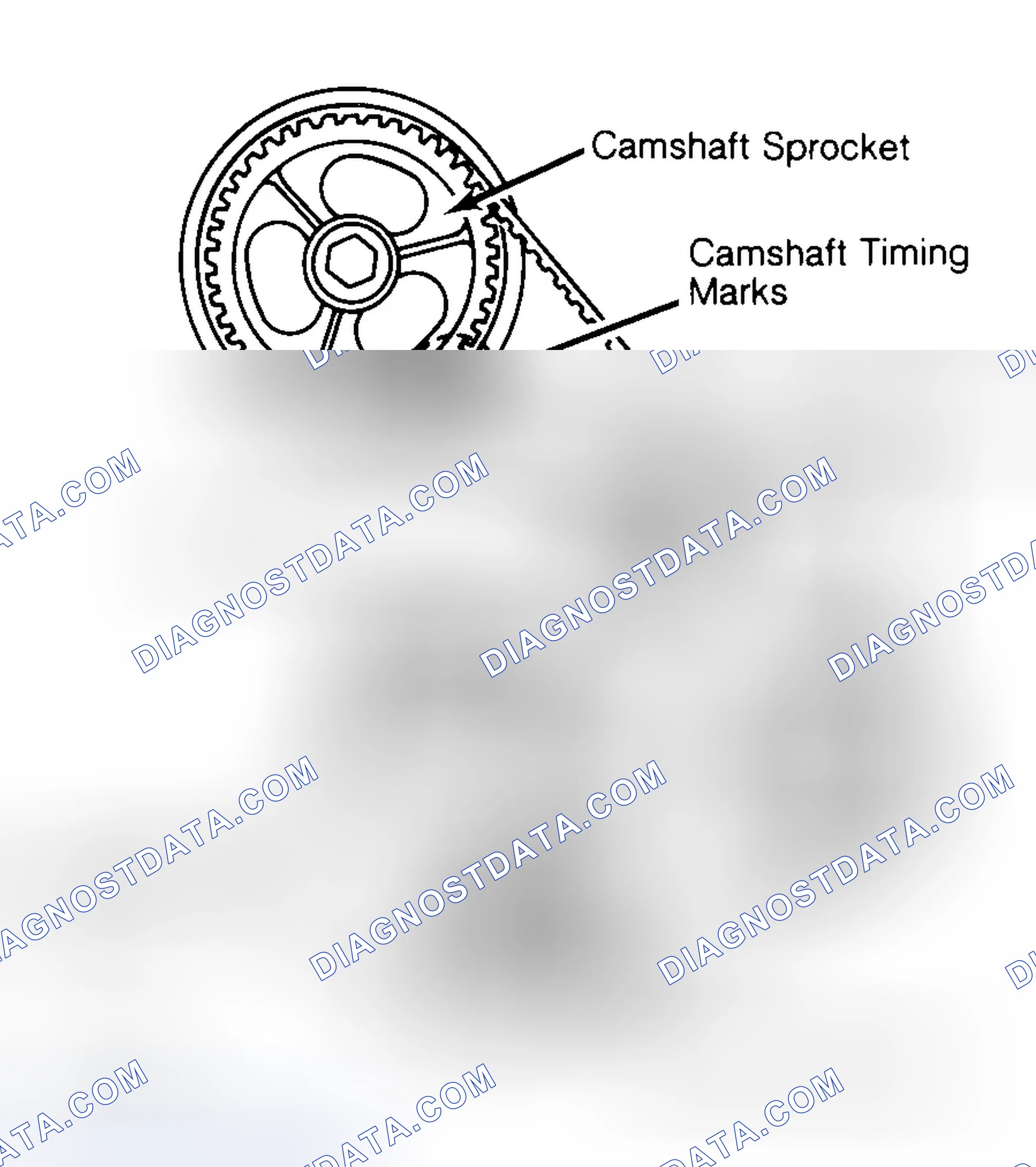 Scheme 29: Typical Camshaft Belt Sprocket Alignment