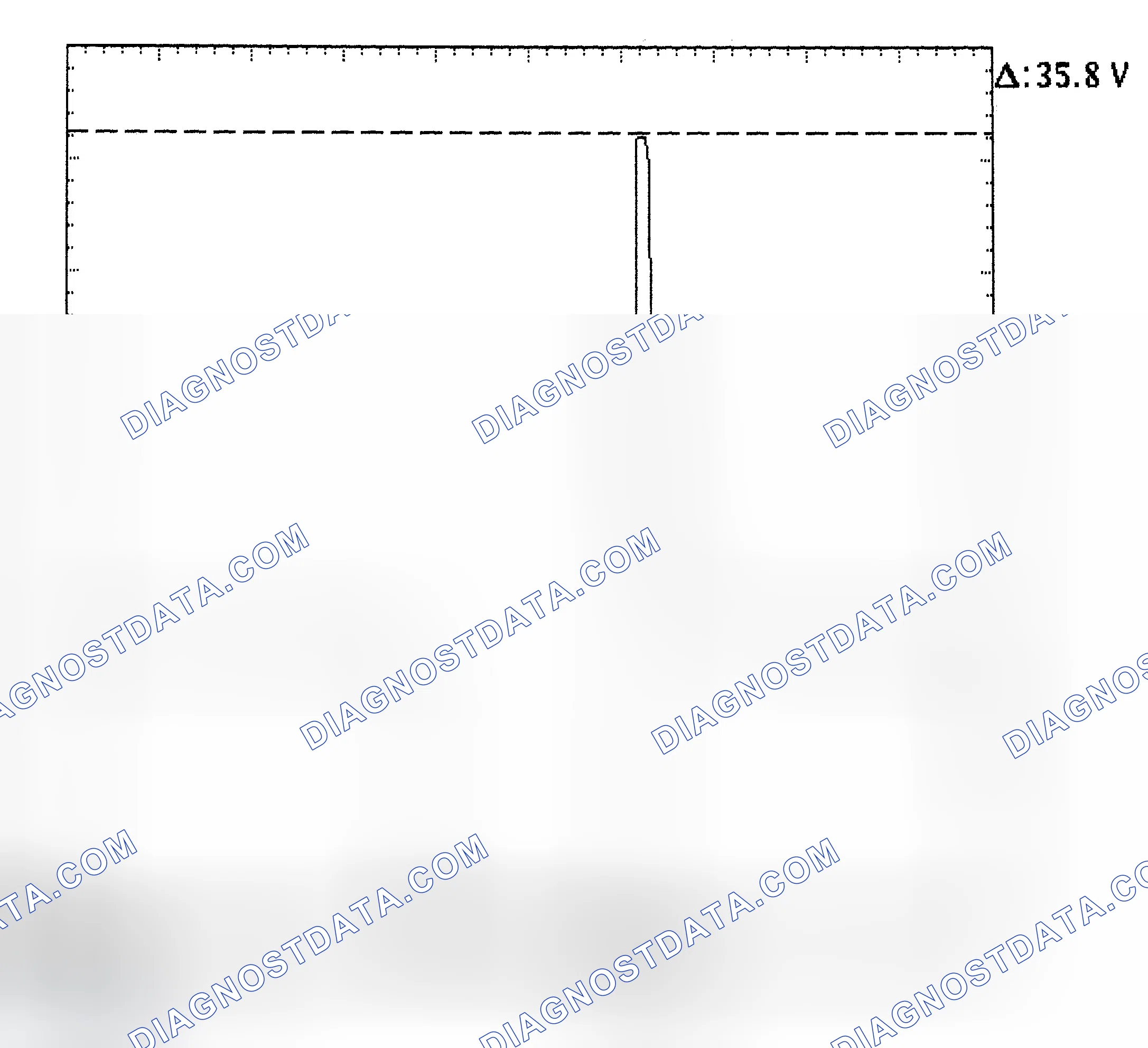 Scheme 28: Injector Bank - Known Good - Voltage Pattern