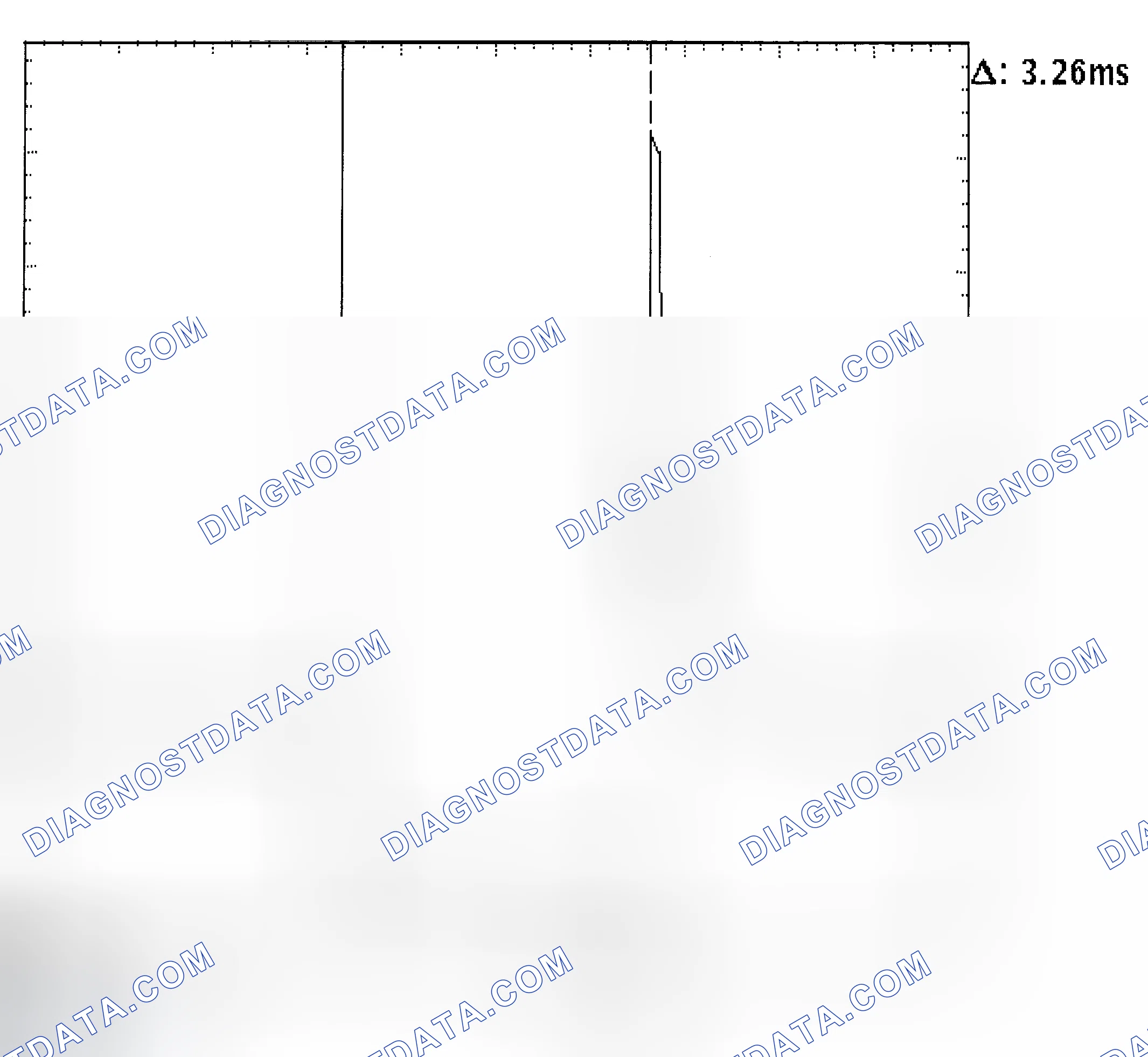 Scheme 22: Injector Bank - Known Good - Voltage Pattern