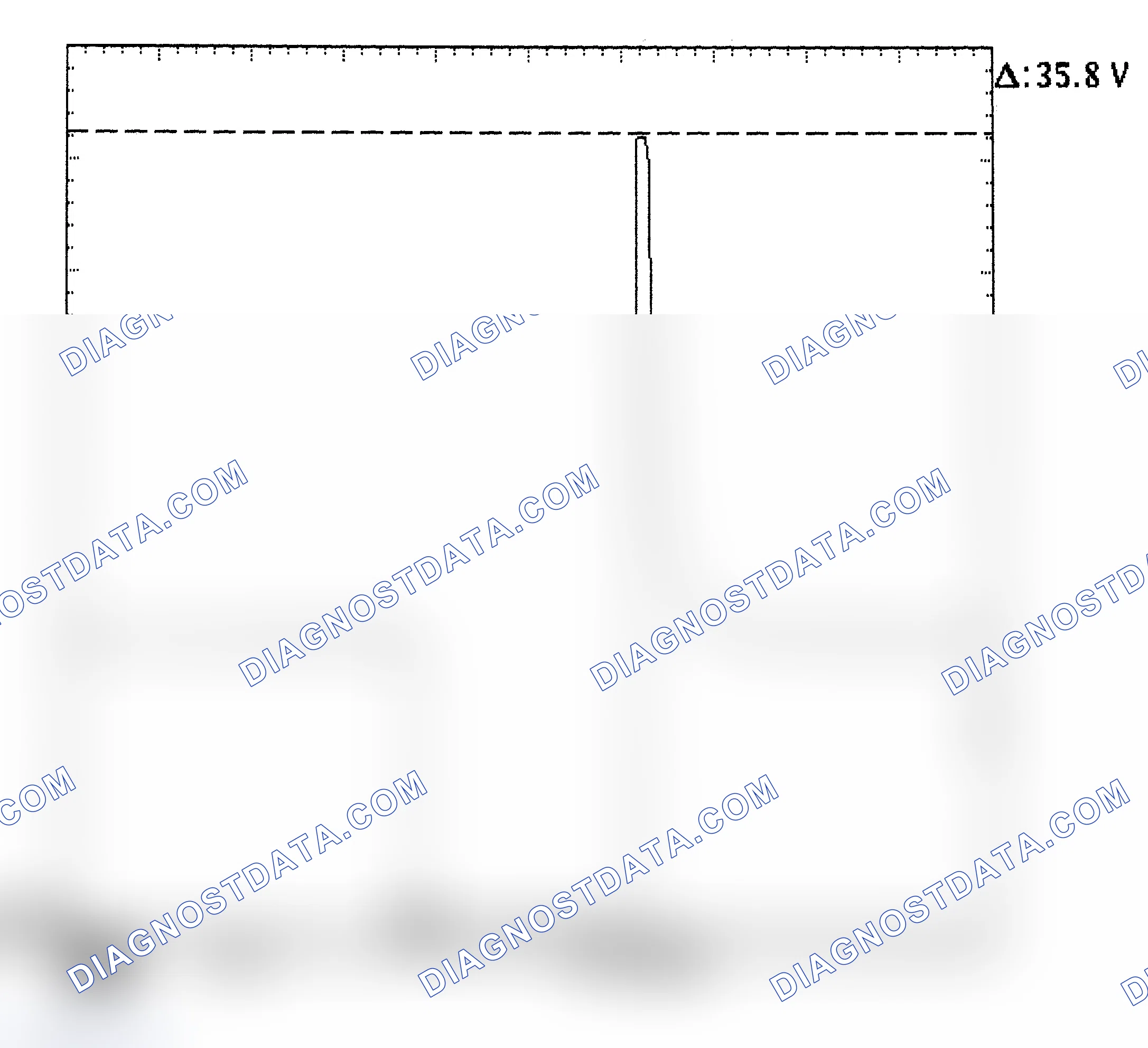 Scheme 28: Injector Bank - Known Good - Voltage Pattern