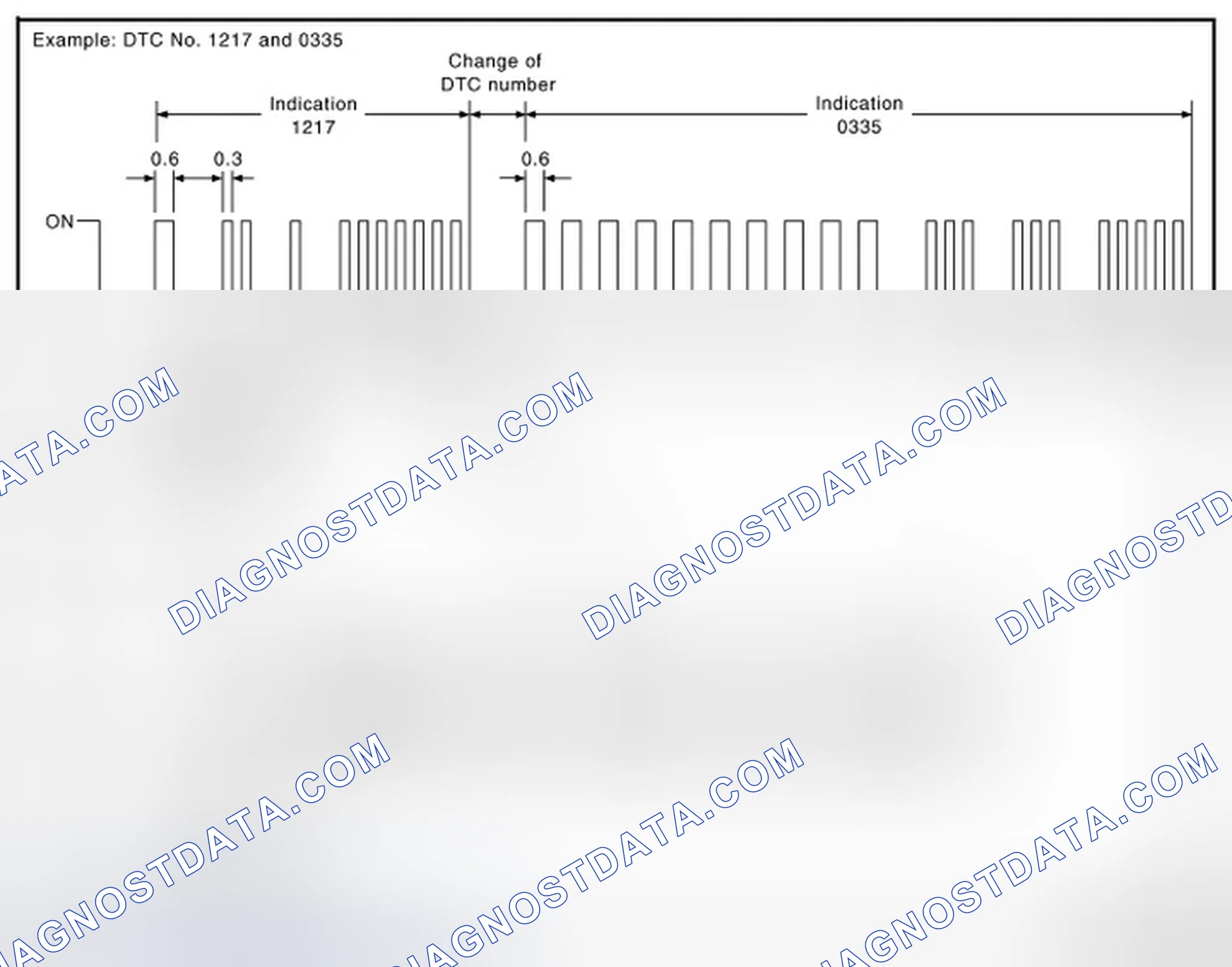 Scheme 223