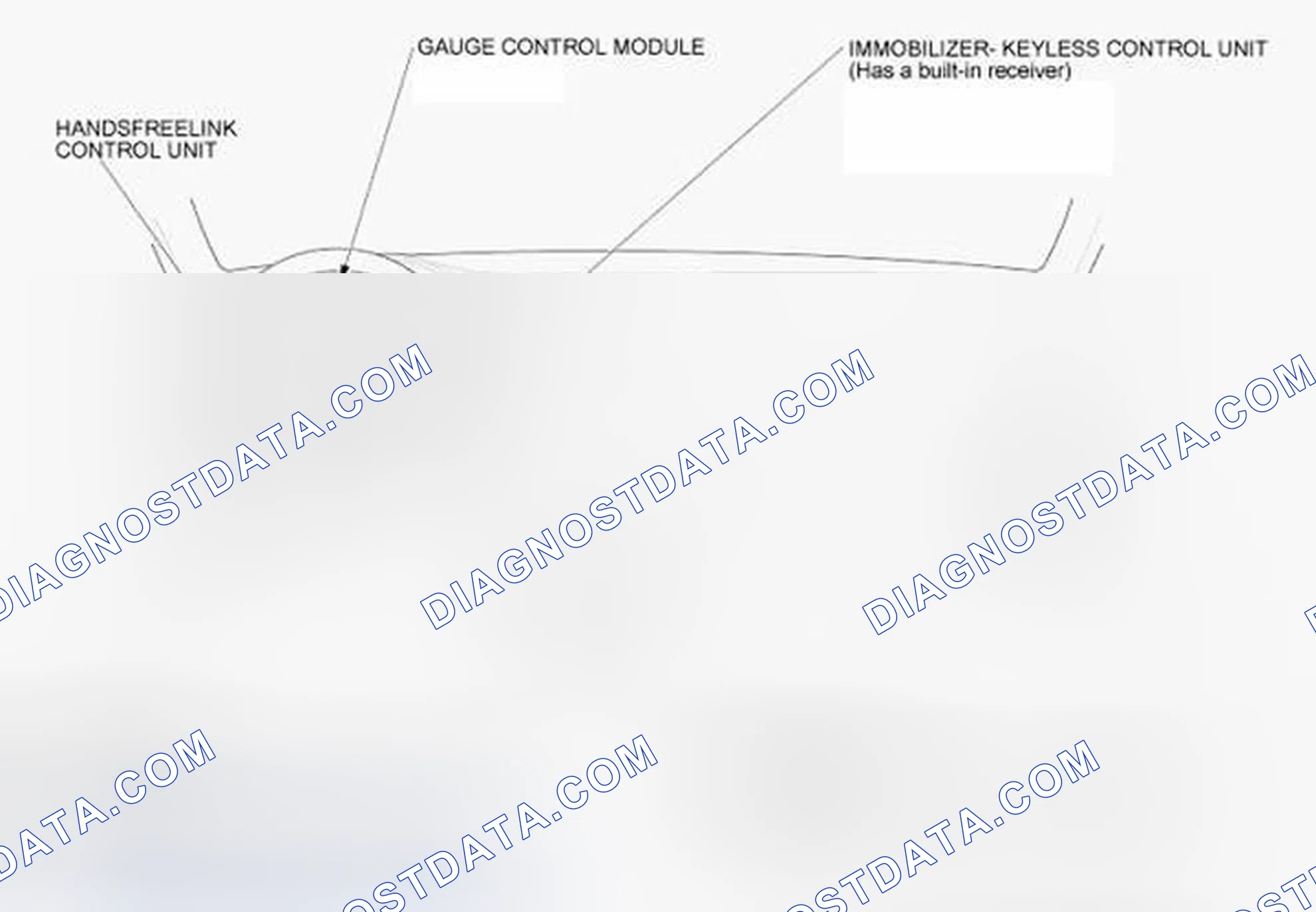 Scheme 1: Component Location Index