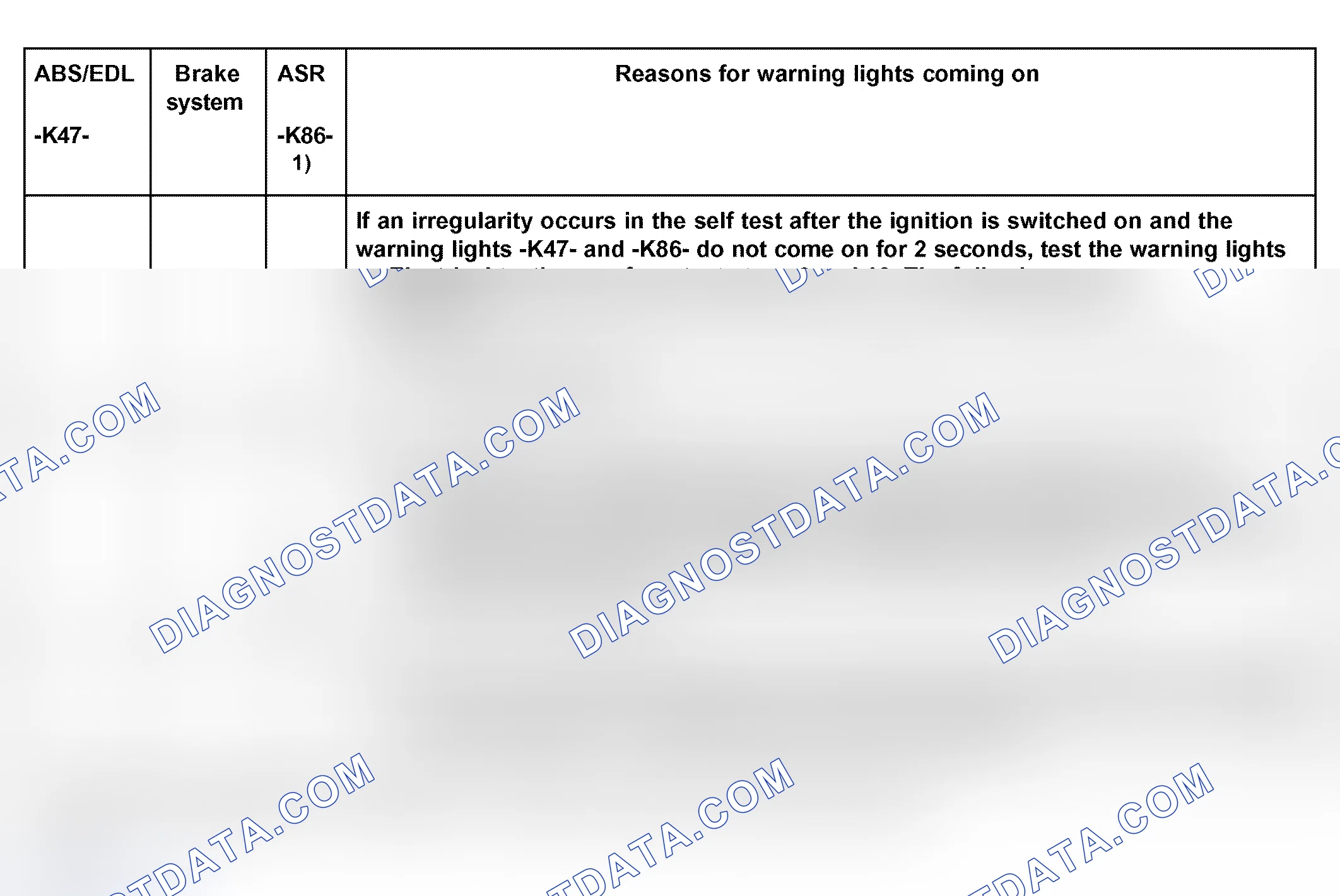 Scheme 34