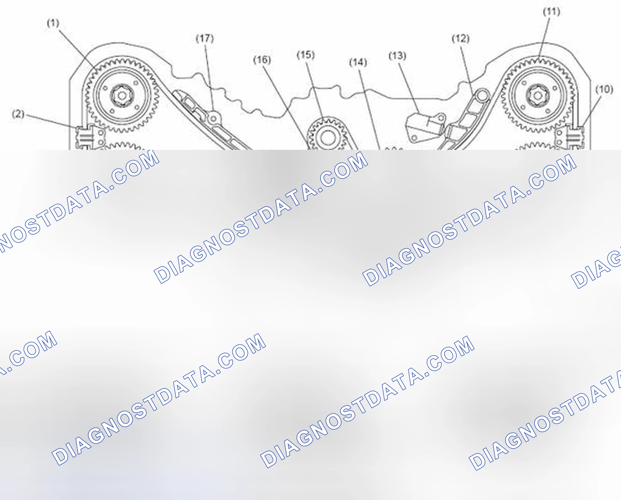 Scheme 77: Timing Chains