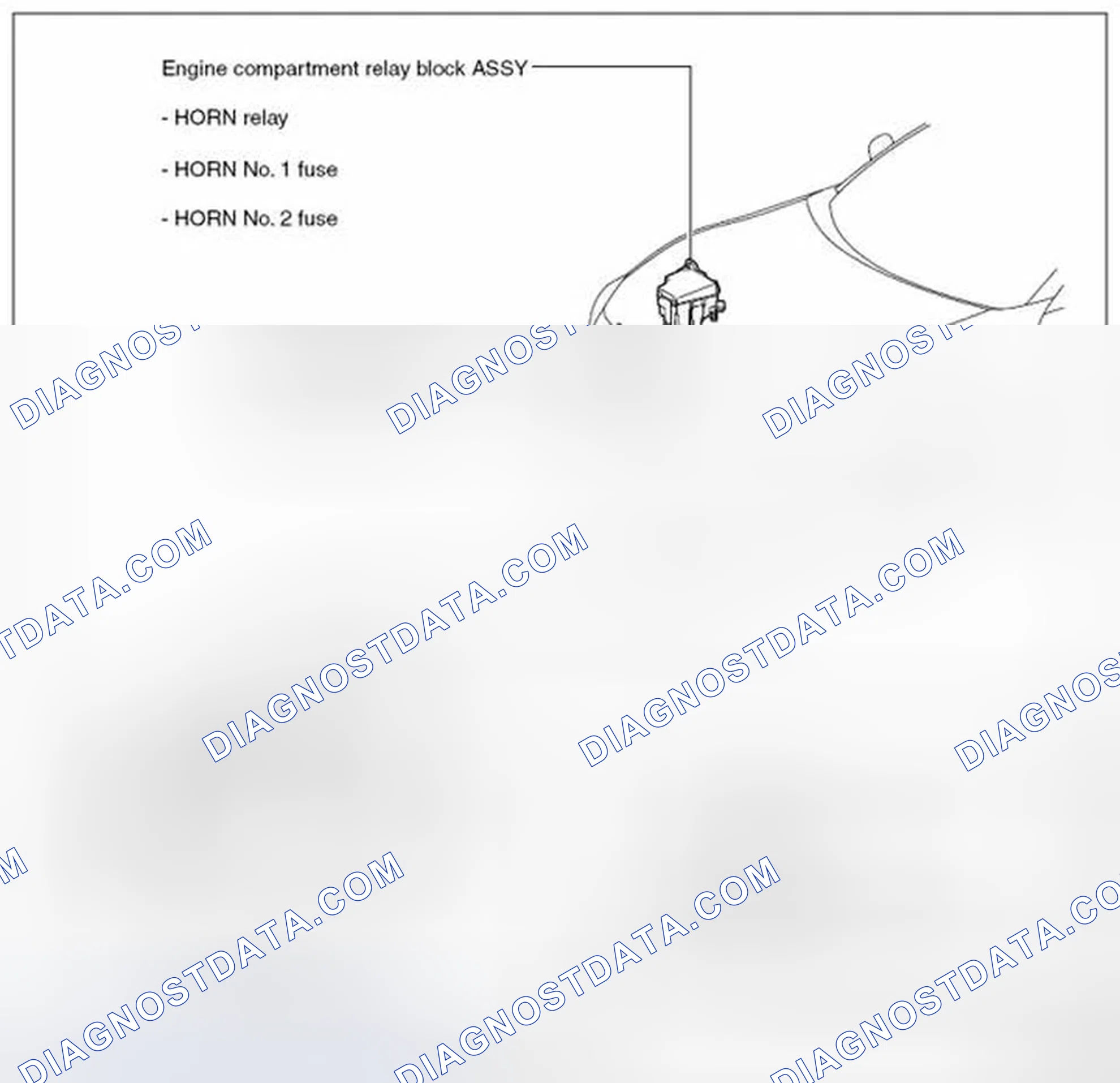 Scheme 1: Parts Location