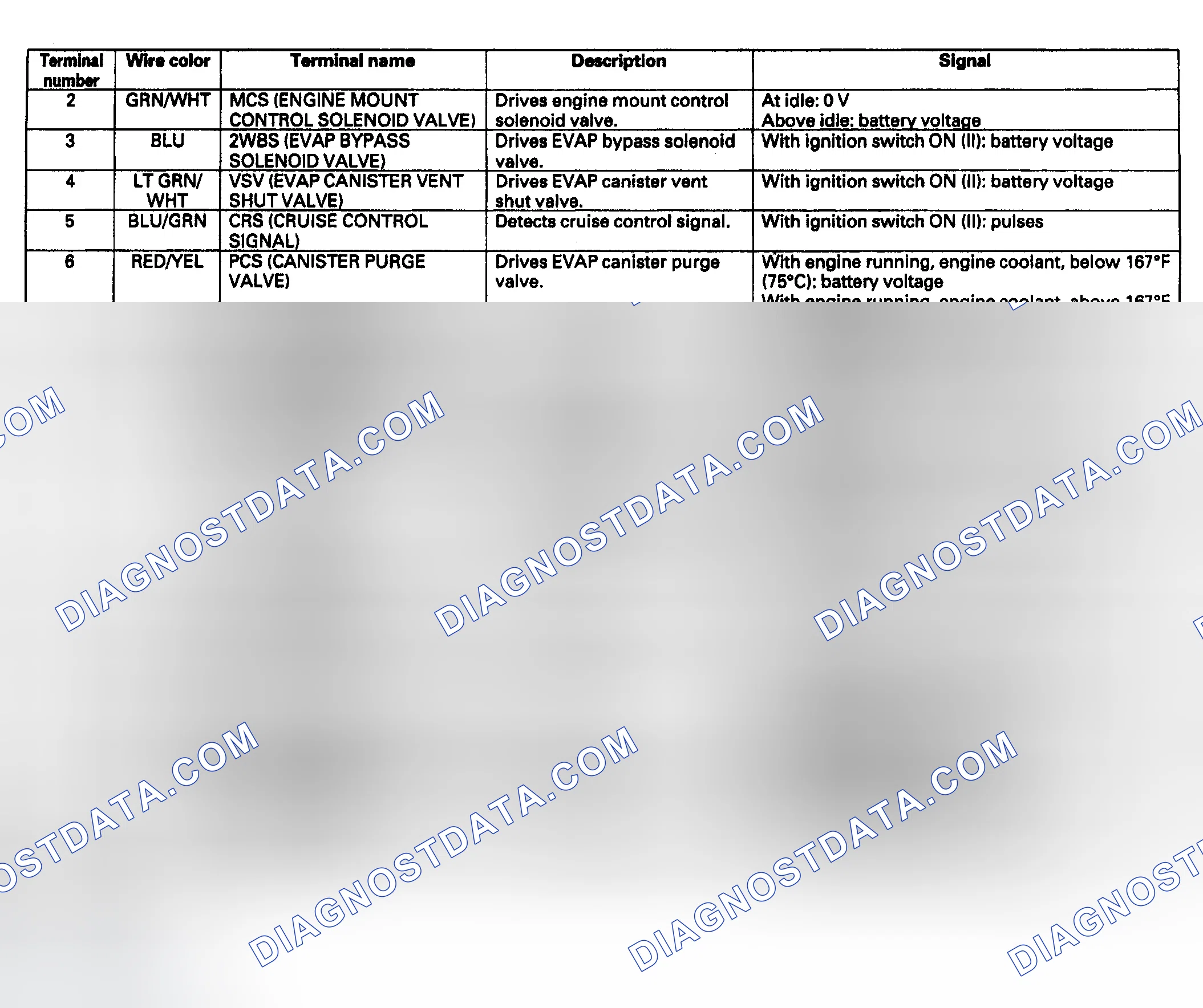 Scheme 19