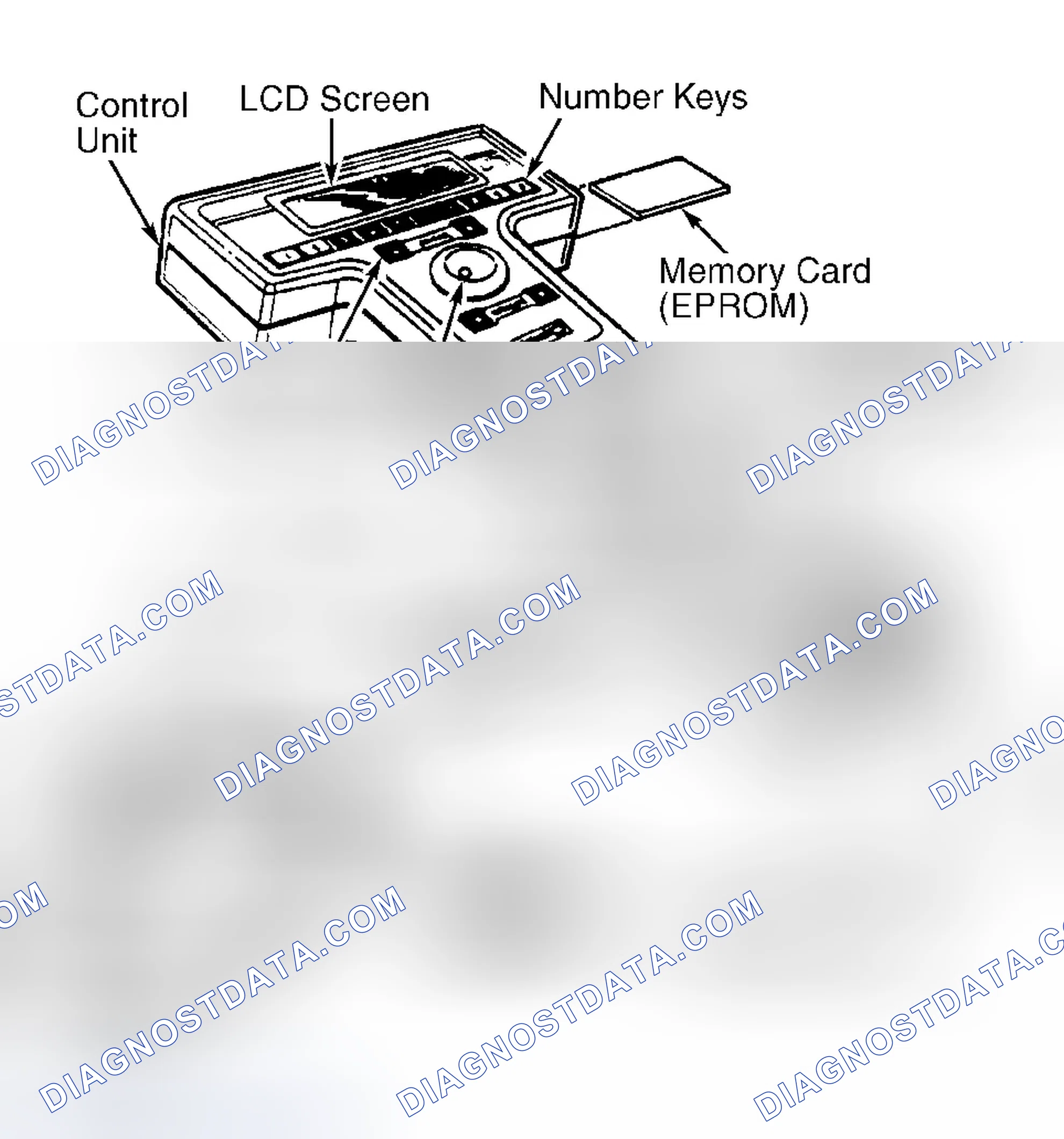 Scheme 77: New Generation STAR (NGS) Tester