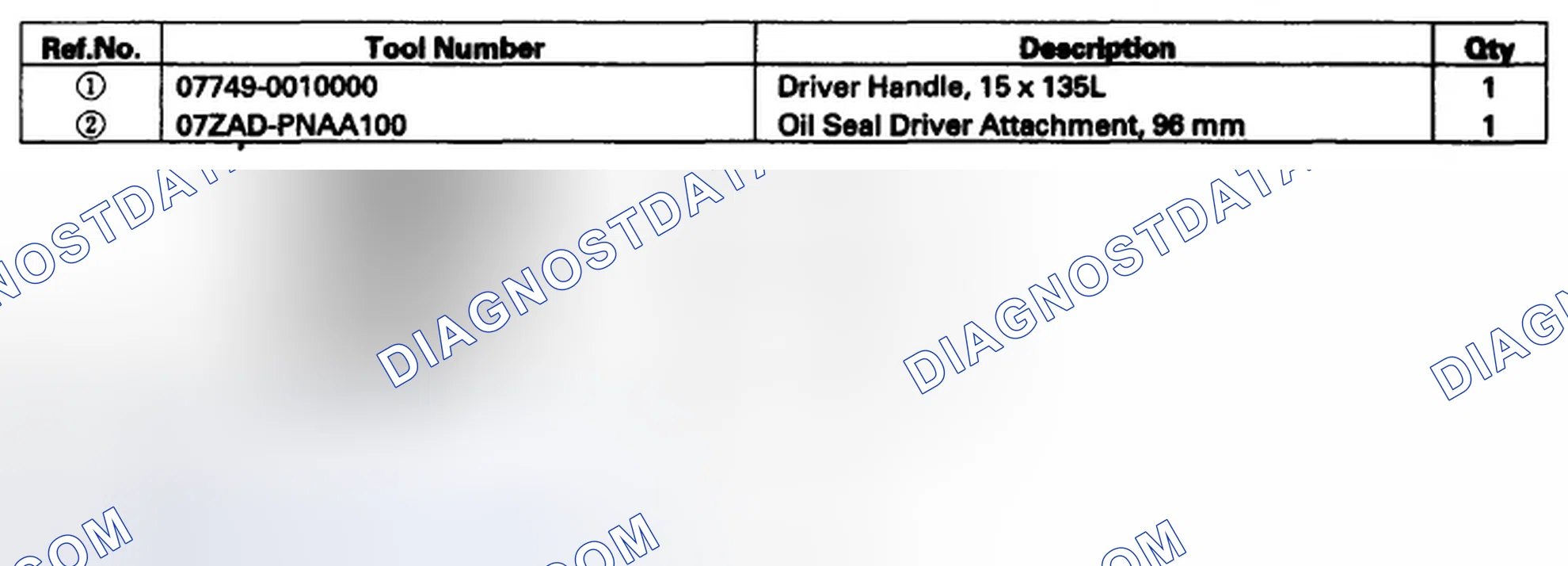 Scheme 462: Special Tools