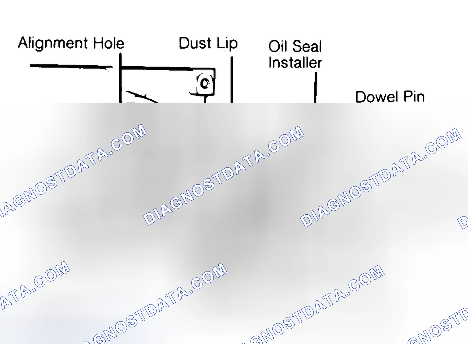 Scheme 10: Installing Typical One-Piece Oil Seal