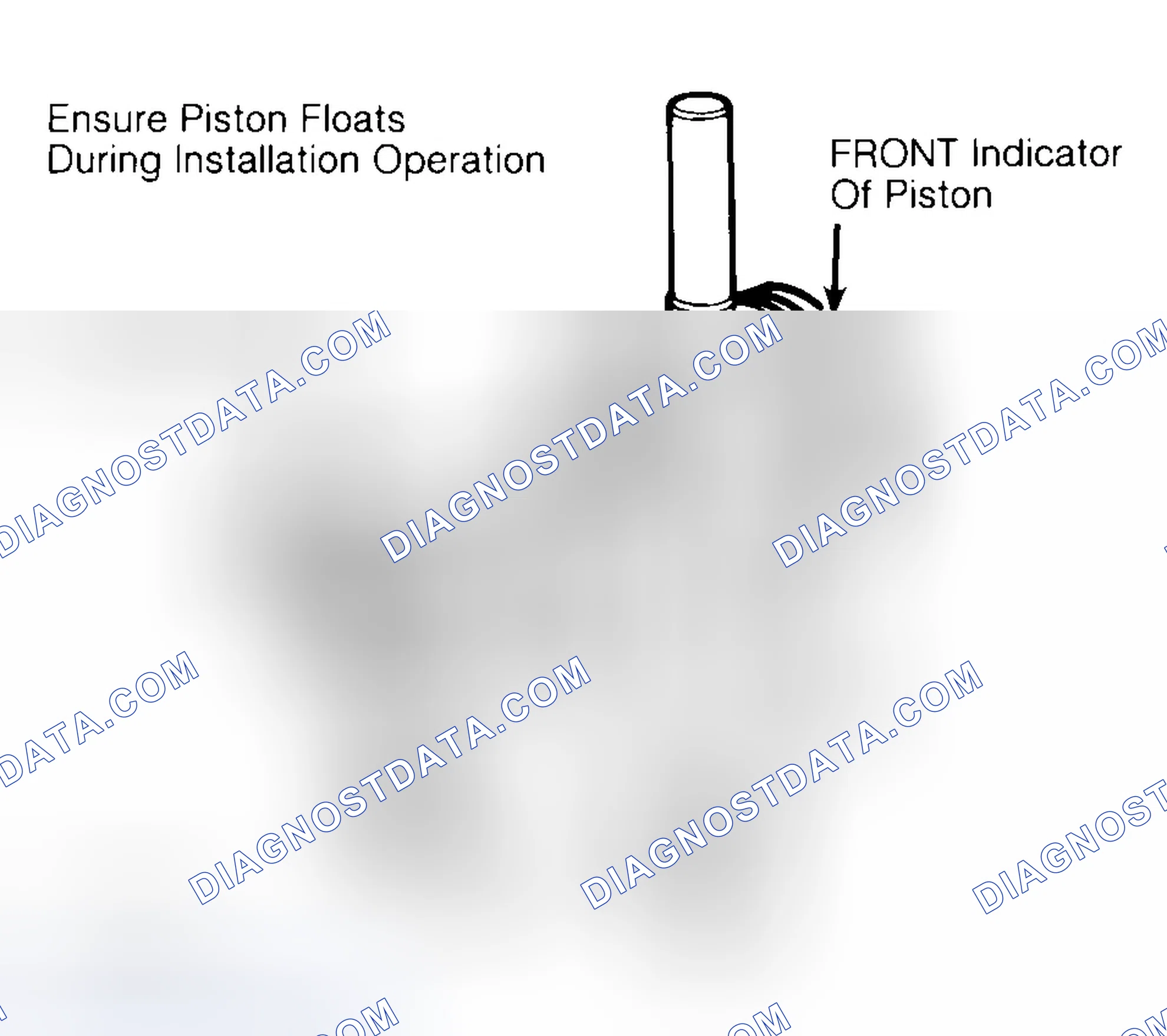 Scheme 12: Installing Typical Piston Pin