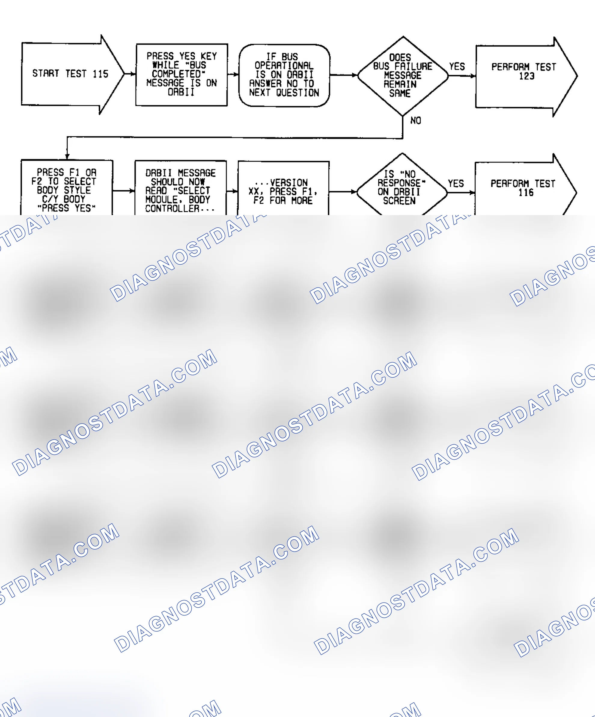 Scheme 356: Test 115: Flow Chart (1 of 3)
