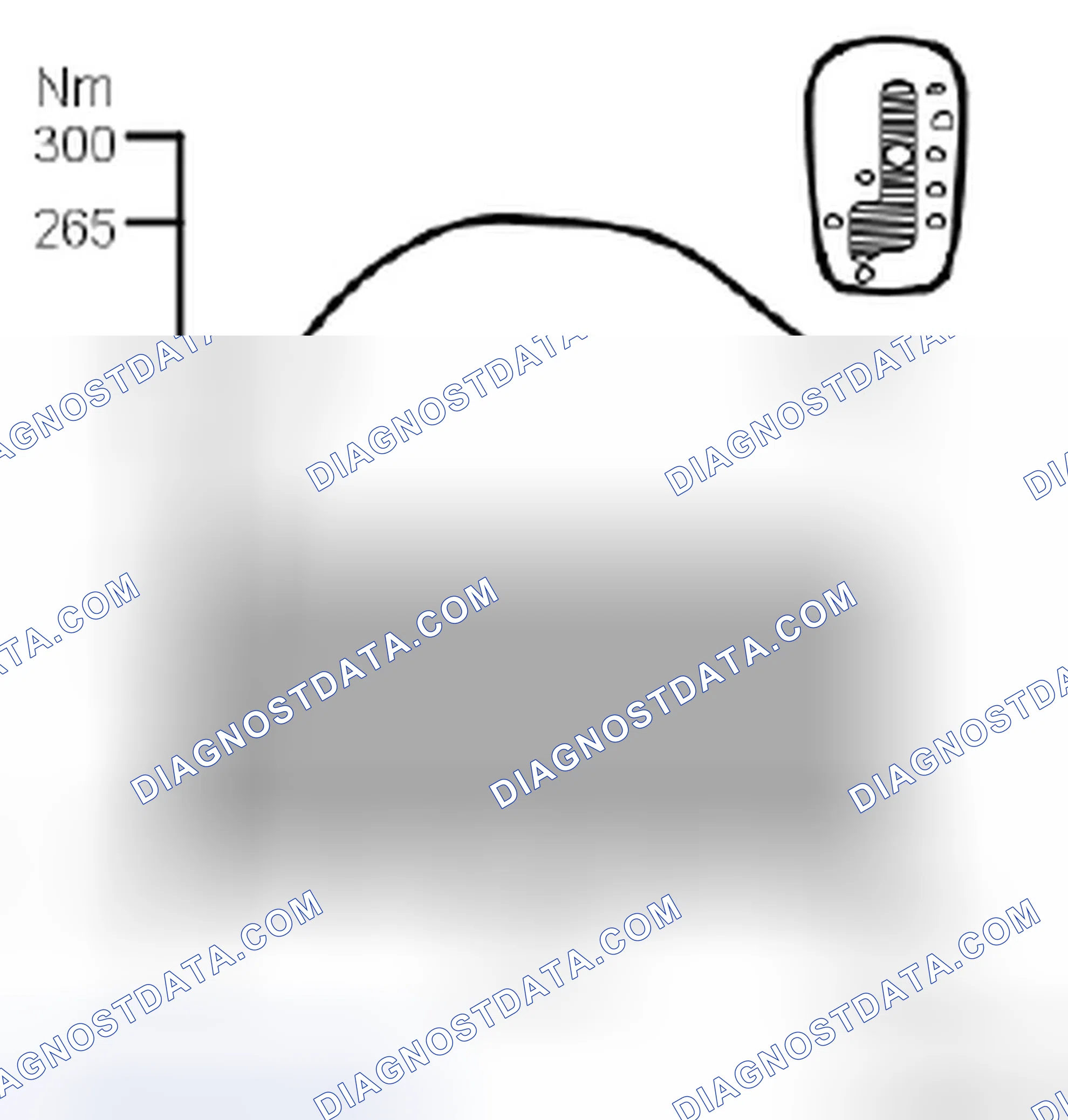 Scheme 195