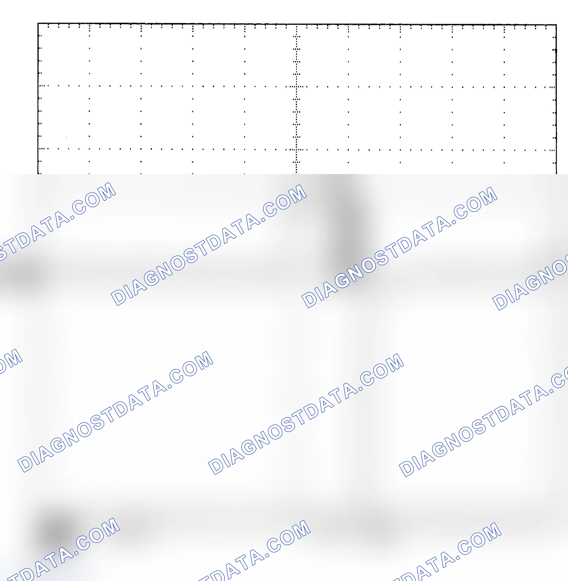 Scheme 25: Single Injector - Known Good - Voltage Pattern