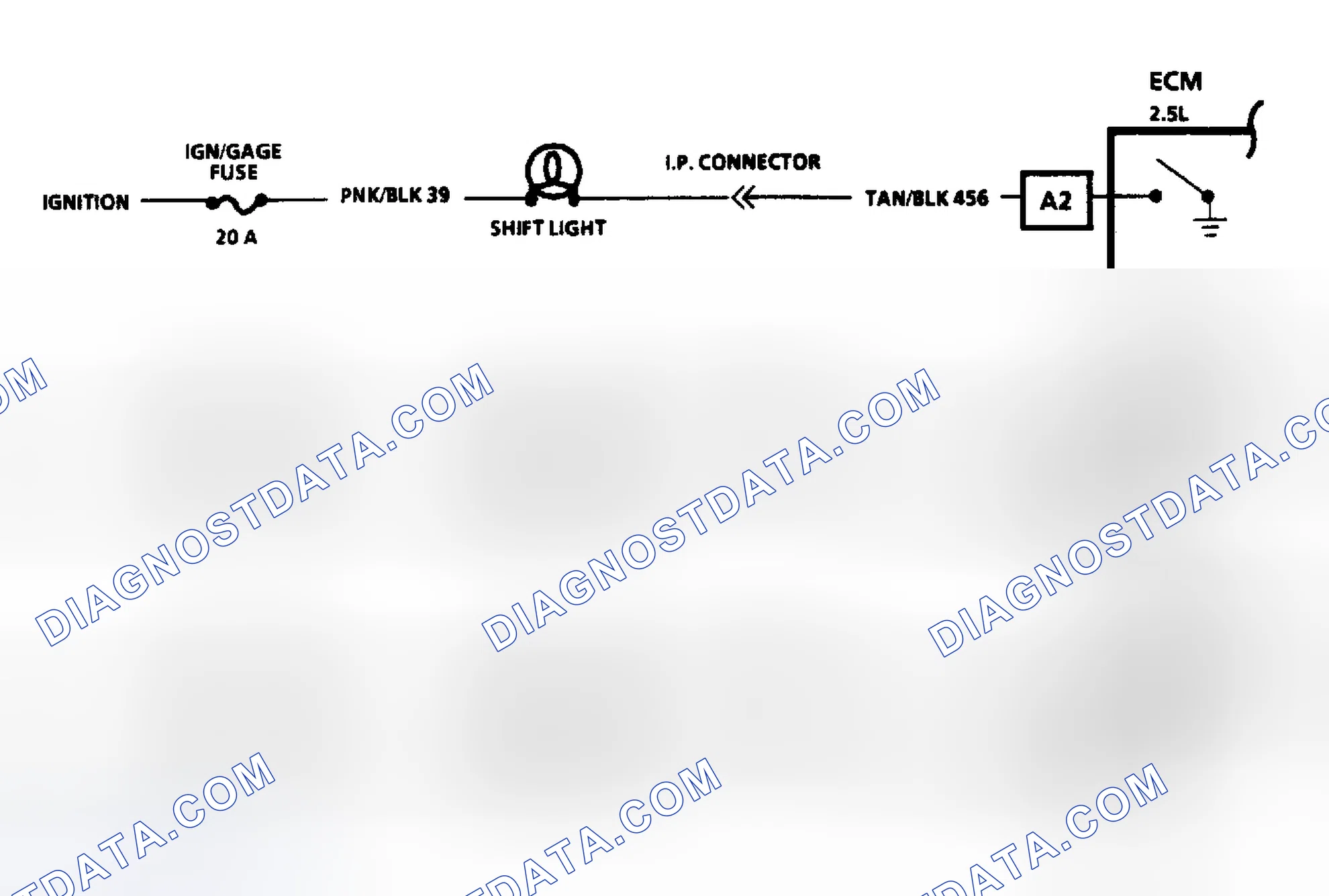 Scheme 68