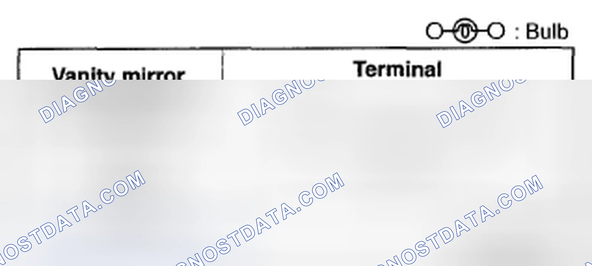 Scheme 79: VANITY MIRROR ILLUMINATION INSPECTION