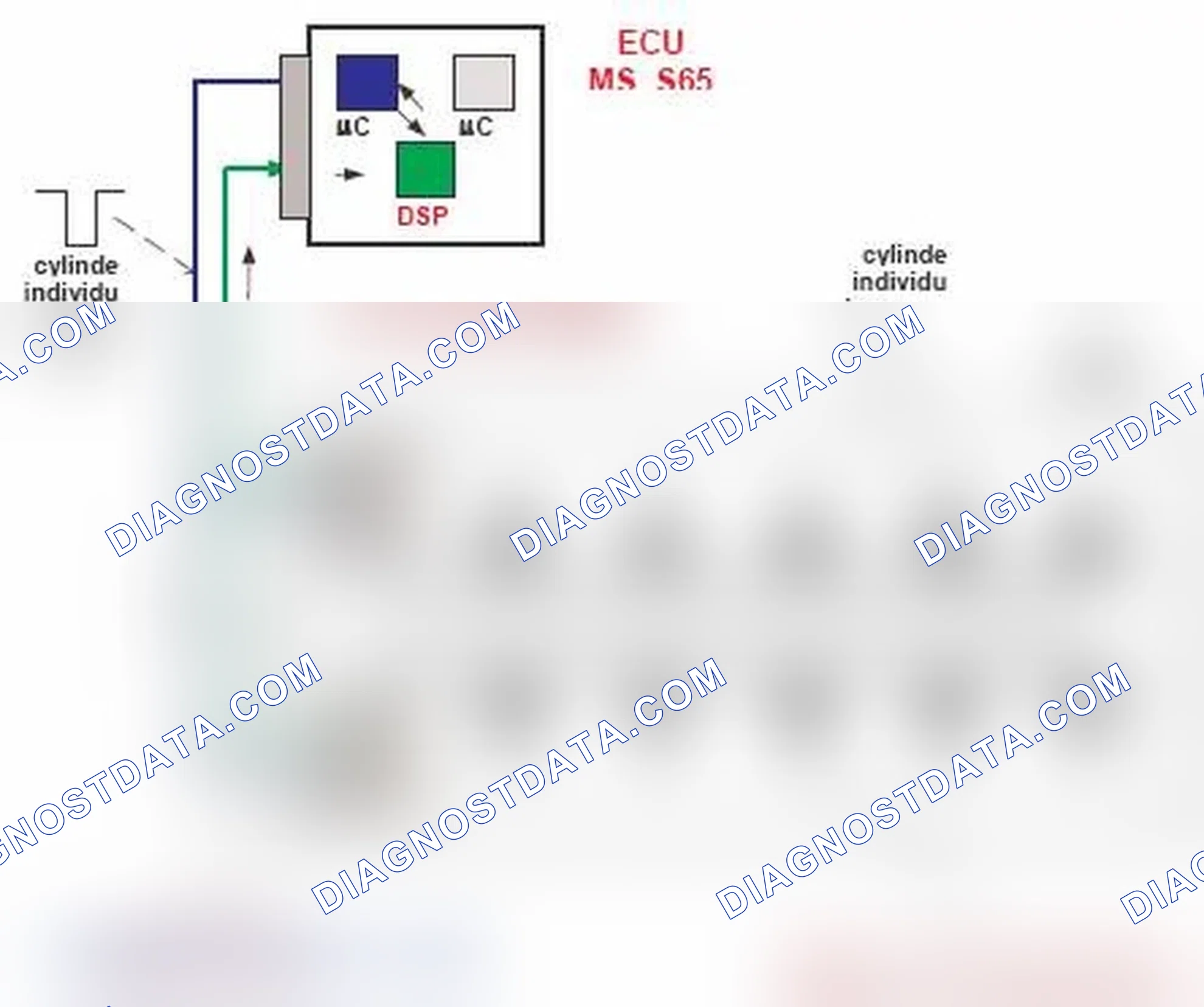 Scheme 258: System Architecture Overview
